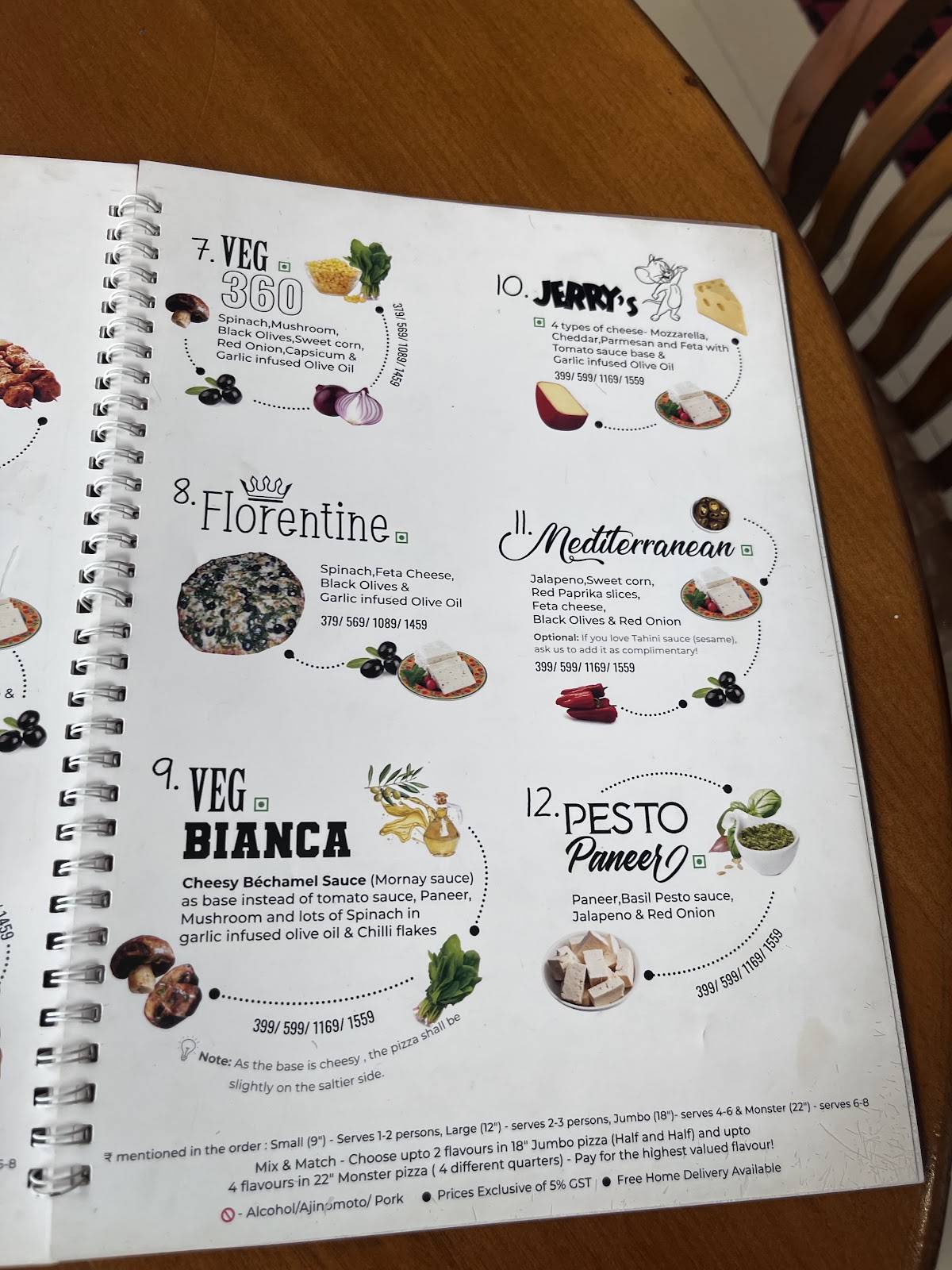 Sijis Pizza Street menu