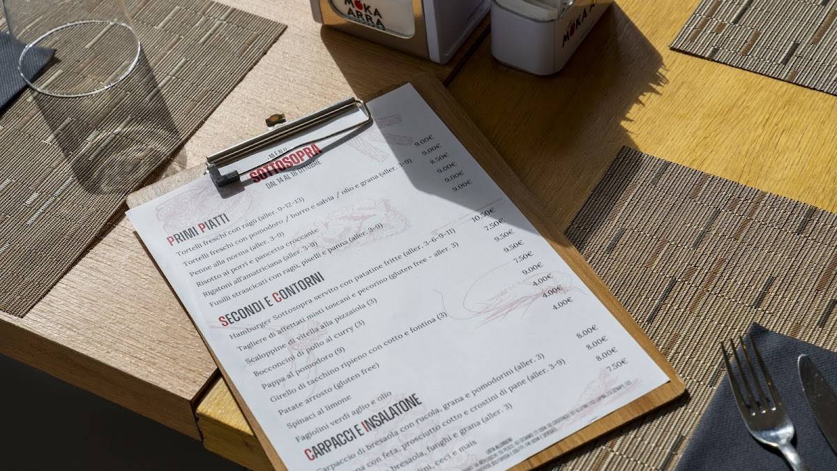 Menu di SottoSopra 