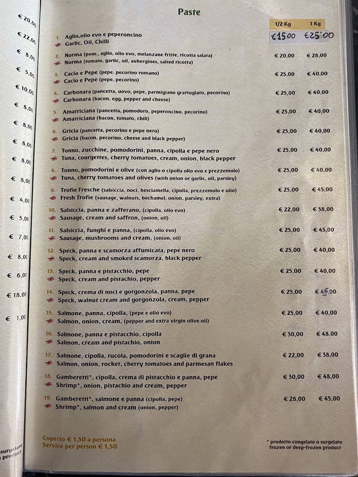Menu di Spaghetteria Seven 