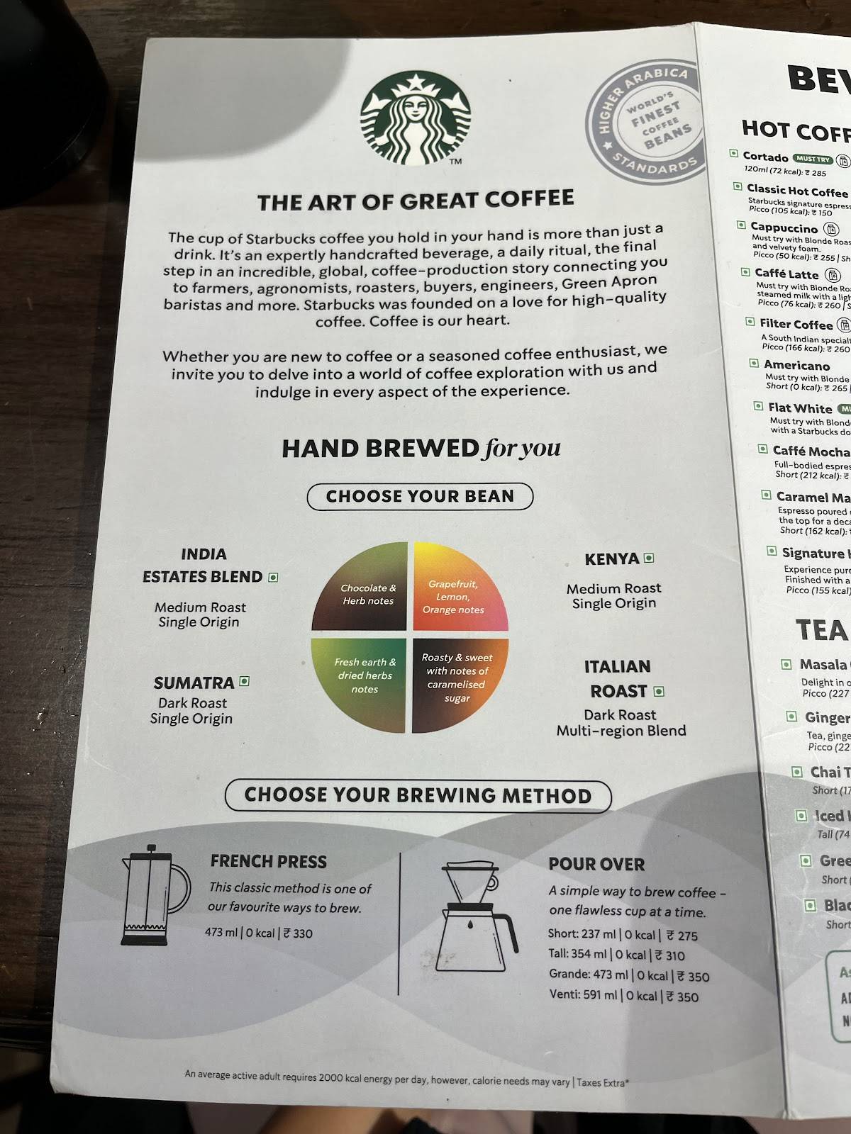 Starbucks menu