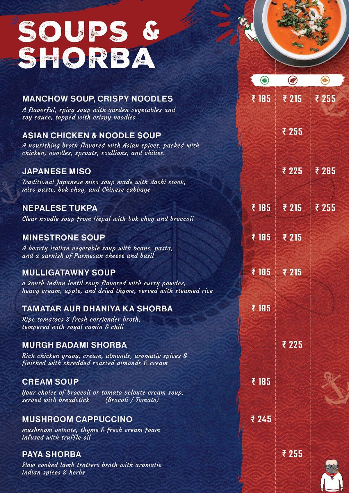 TBC The Boat Club Restaurant and Bar Mira Road menu