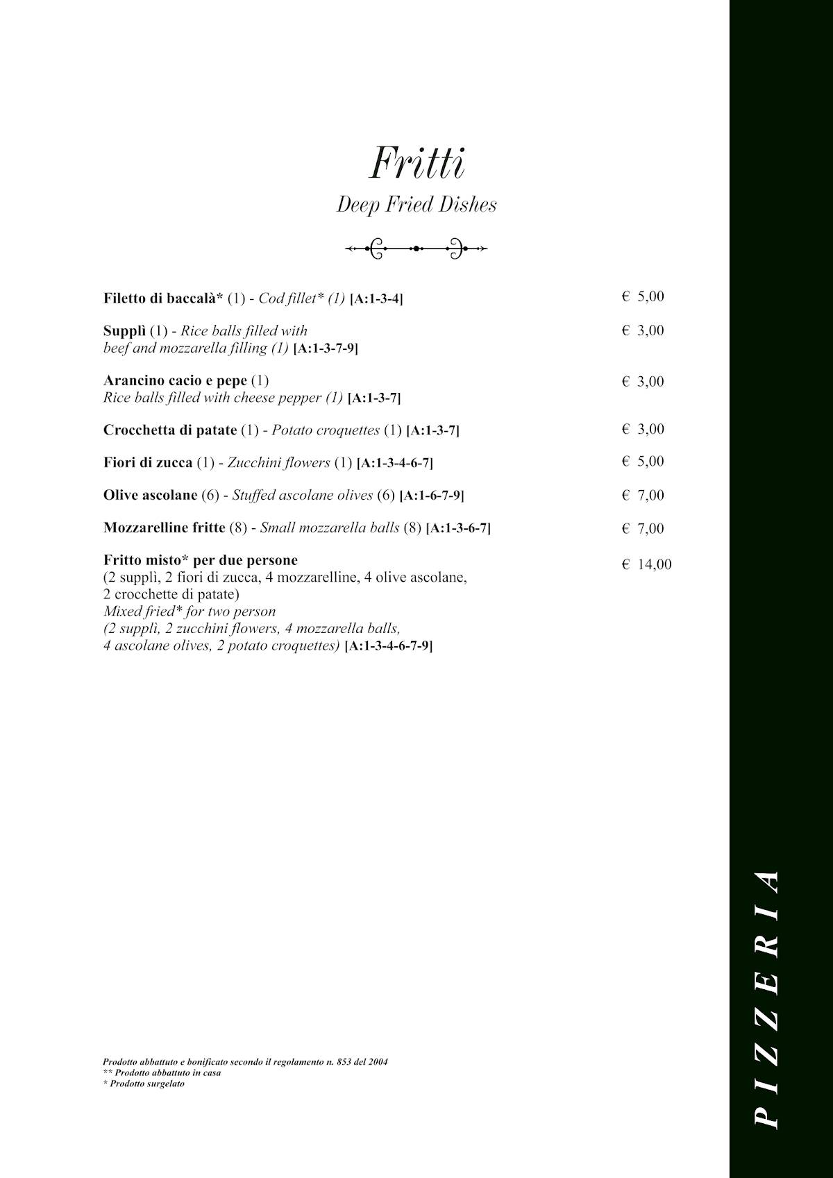 Menu di Taverna Rossini 