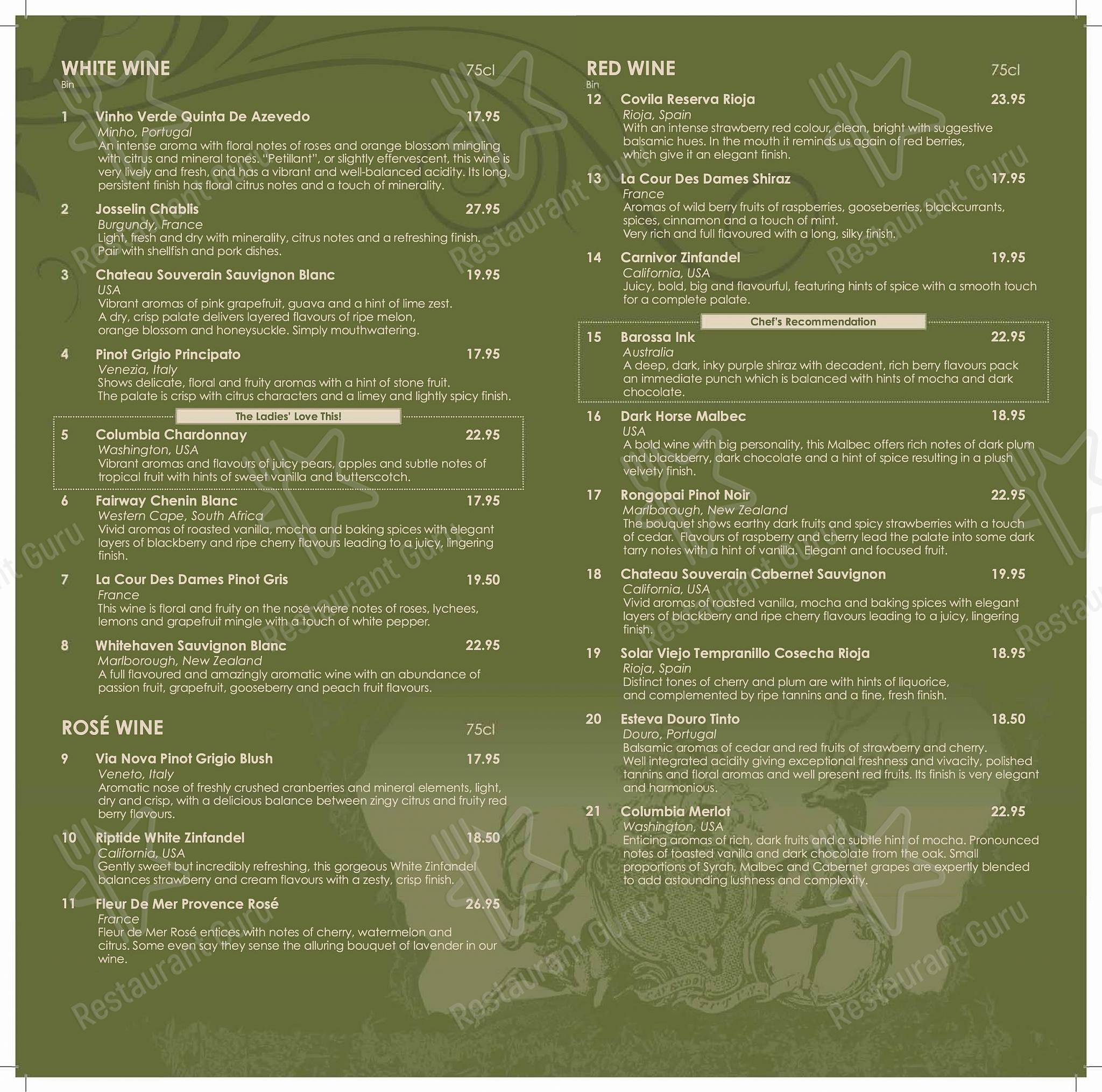 Menu at The Devonshire pub & bar, Nether Langwith, Rectory Rd