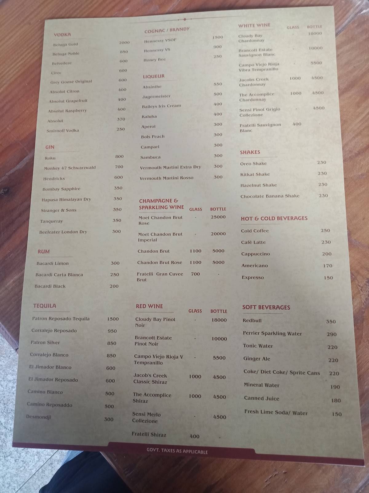 Menu At The Game Ranch Mumbai 1st Floor menu-at-the-game-ranch-mumbai-1st-floor