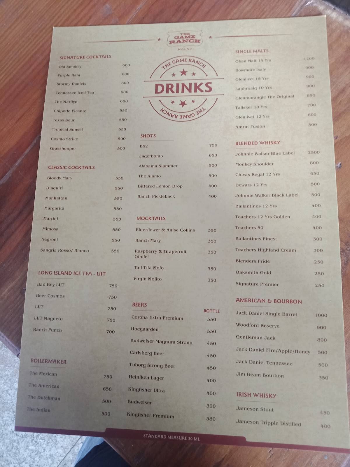 Menu At The Game Ranch Mumbai 1st Floor menu-at-the-game-ranch-mumbai-1st-floor