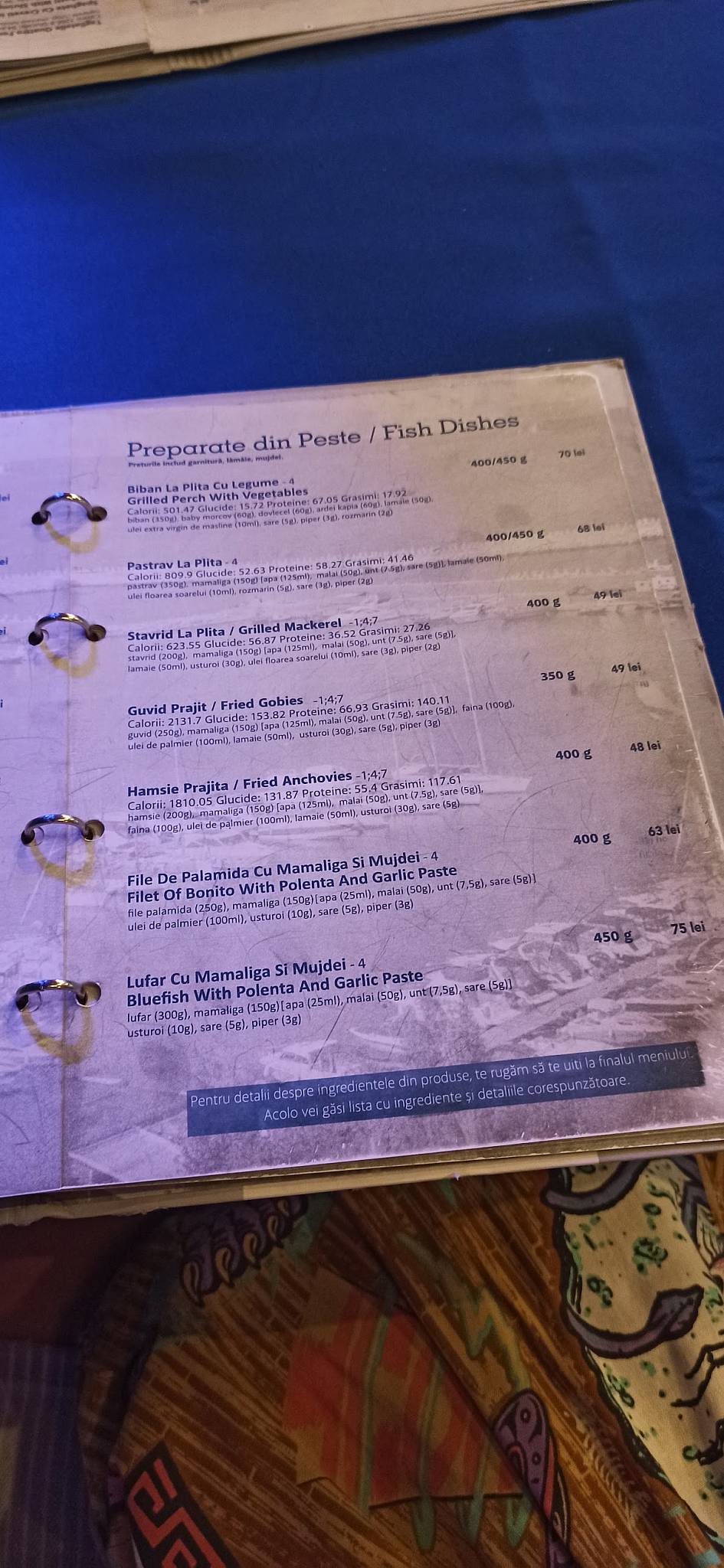 Menu de The Muse - Restaurant