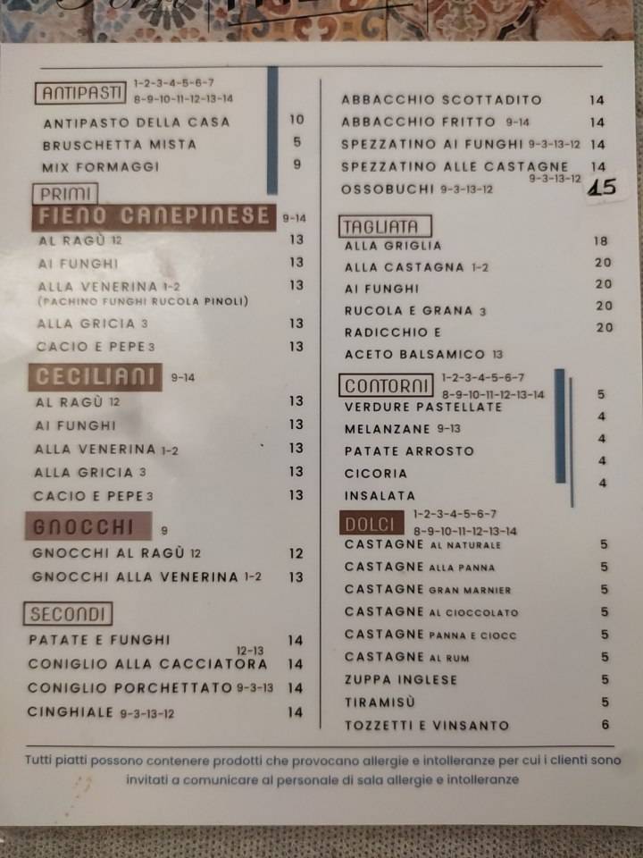 Menu di Trattoria Ferri 