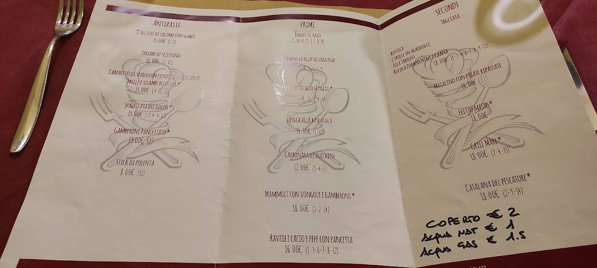 Menu de Trattoria Martina