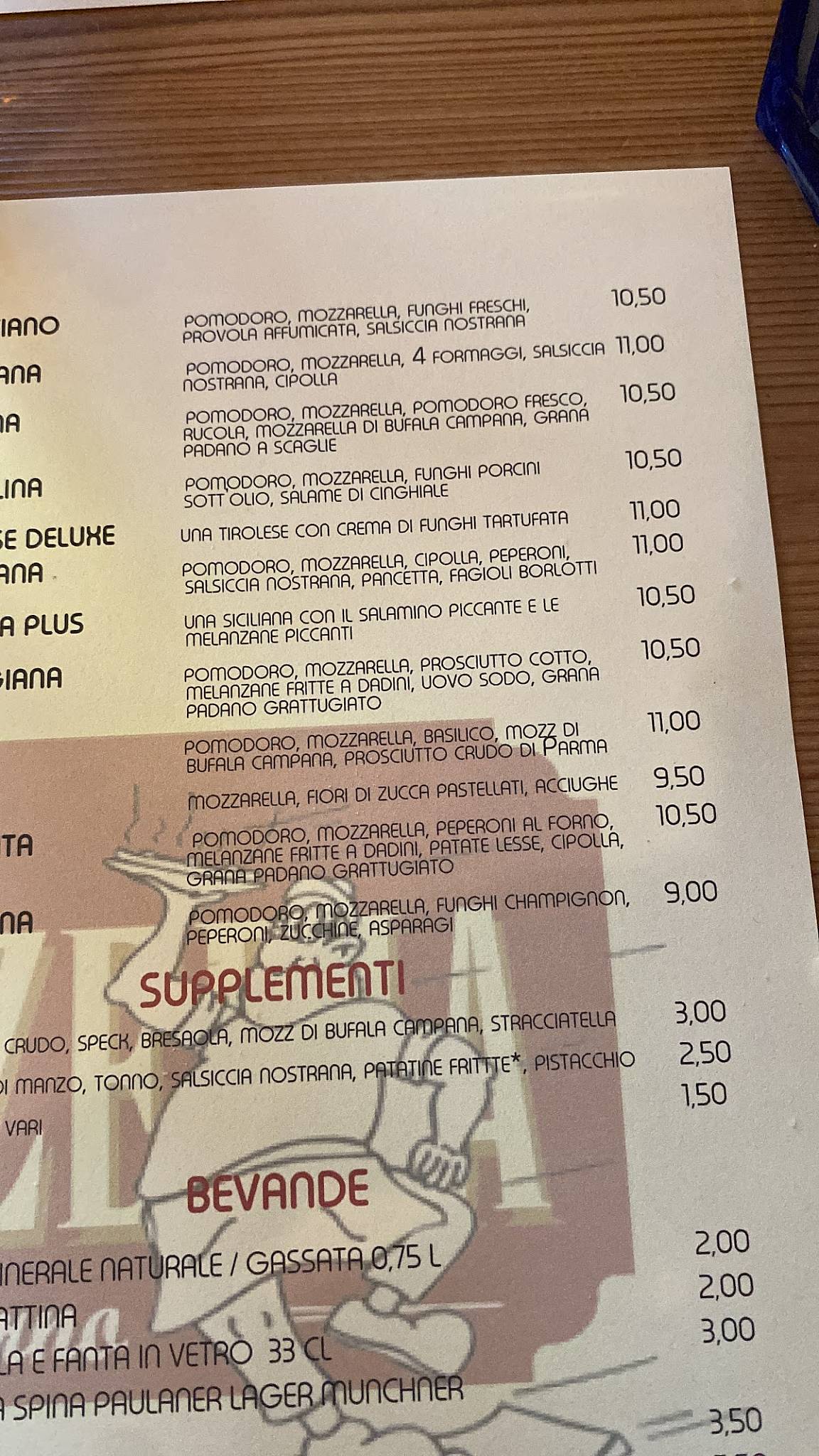 Menu di Pizzeria Trattoria "da Pippo" 