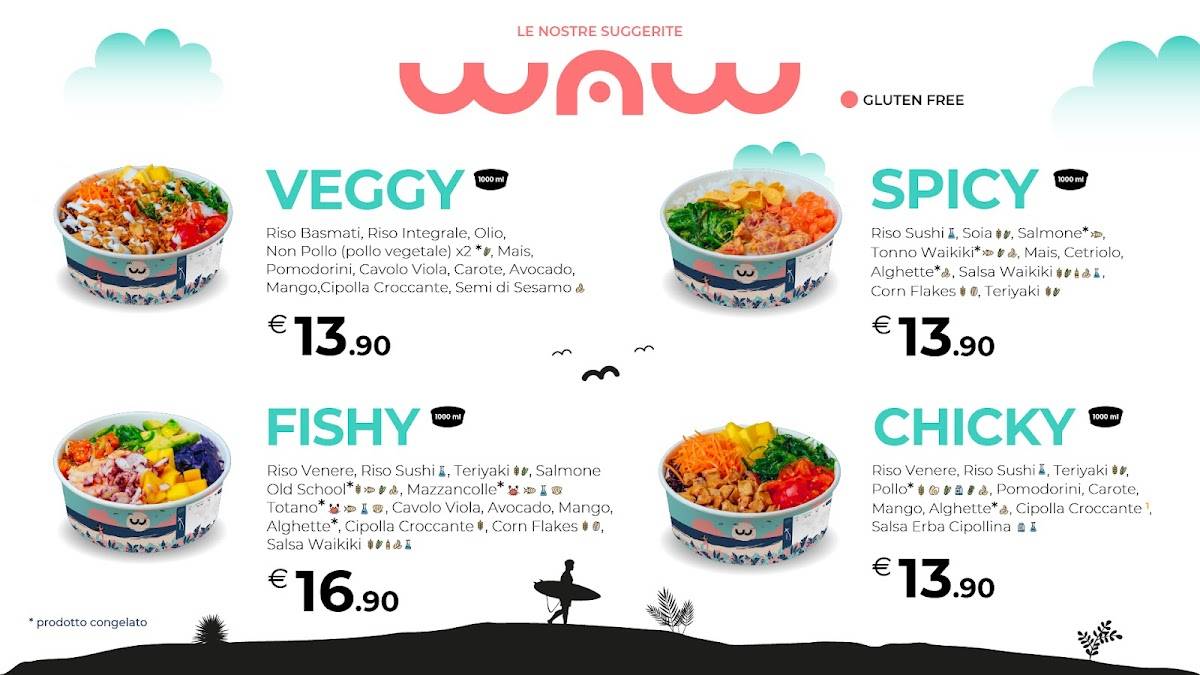 Menu di Waikiki Hawaiian Food - Roma Termini 