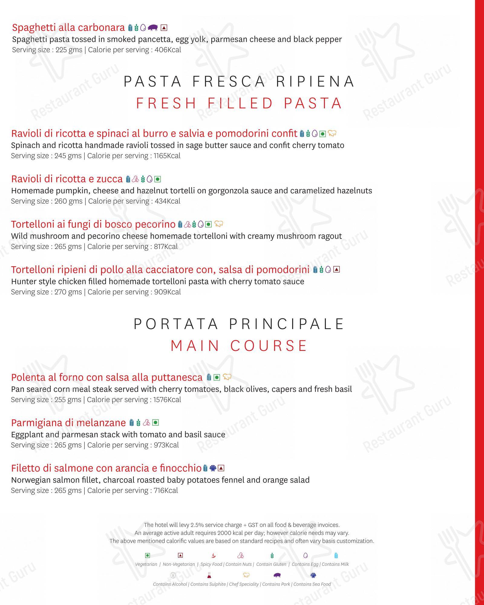 Menu for Zanotta - The Leela Ambience Gurugram in Gurugram