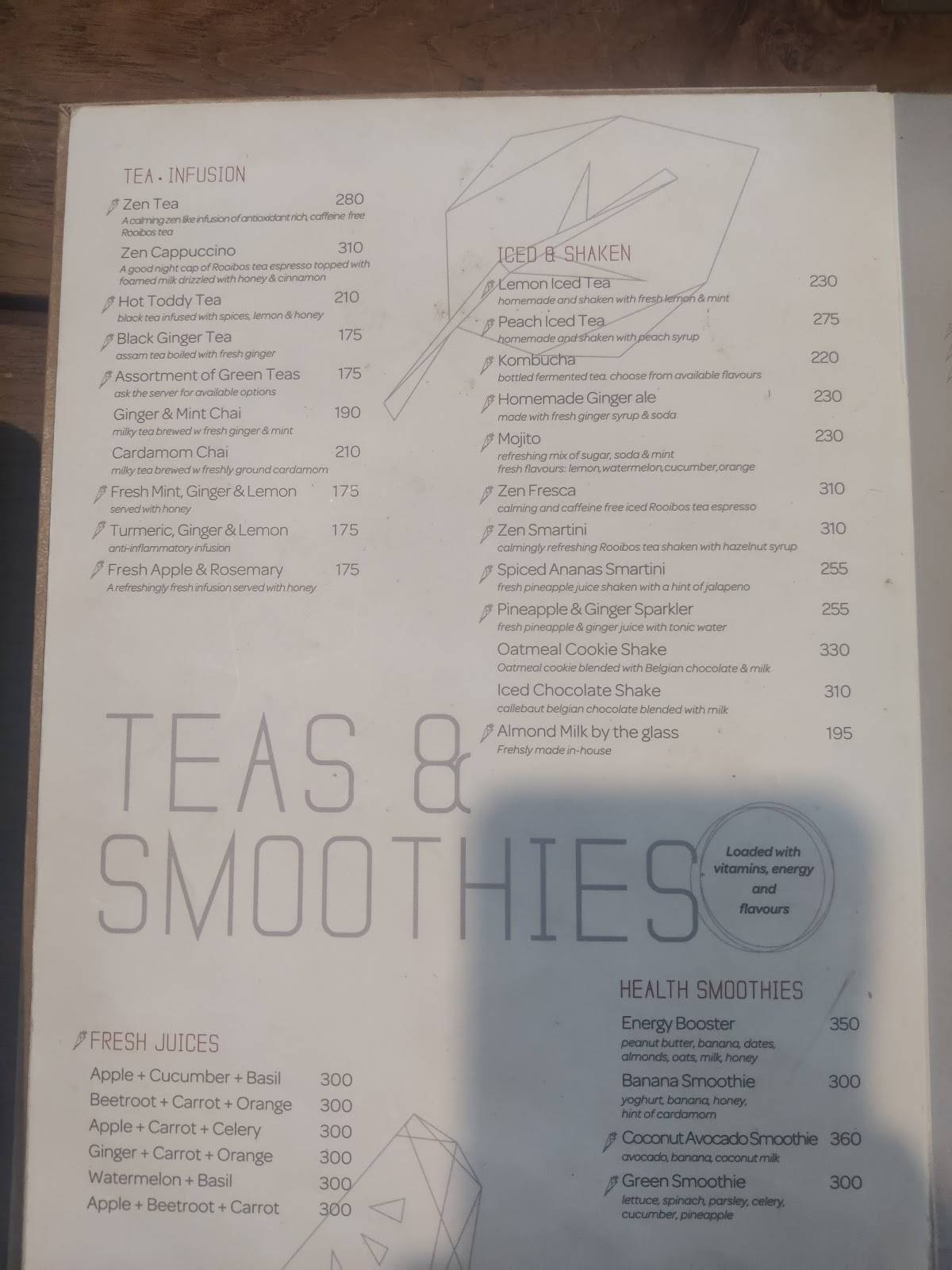 Zen Cafe menu