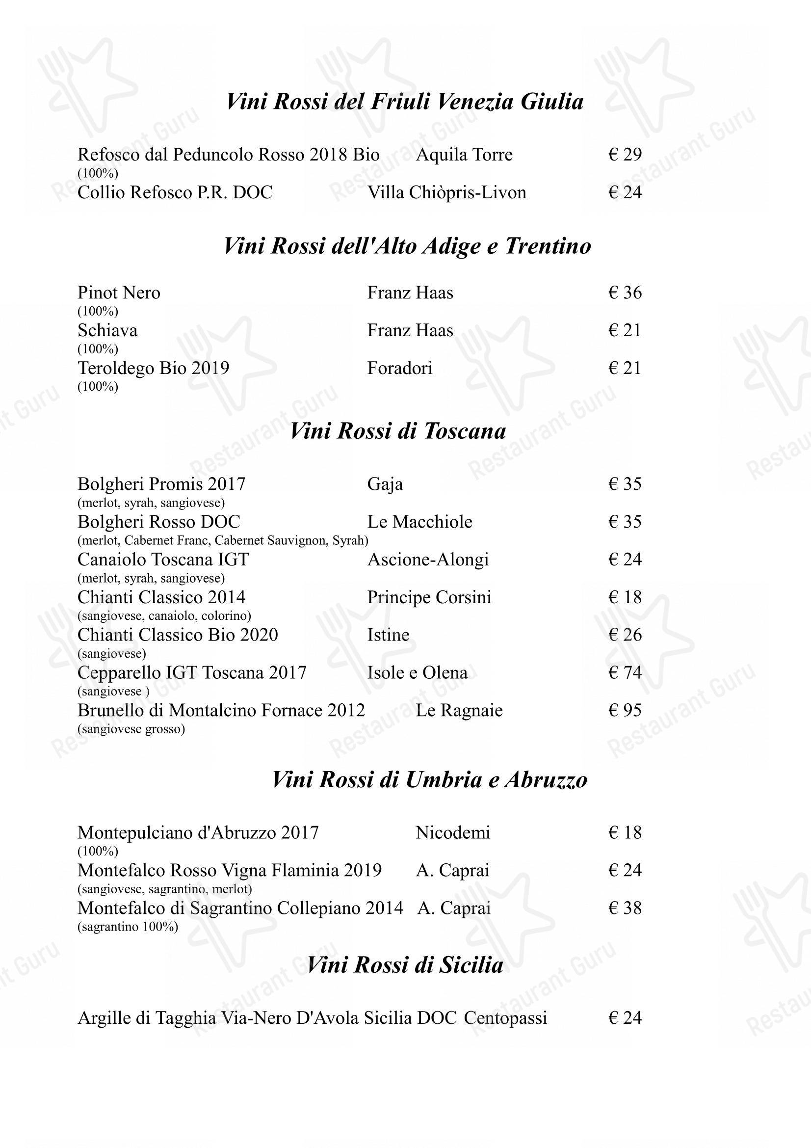 菜单 per Antica Osteria Ai Ranari in Mantova