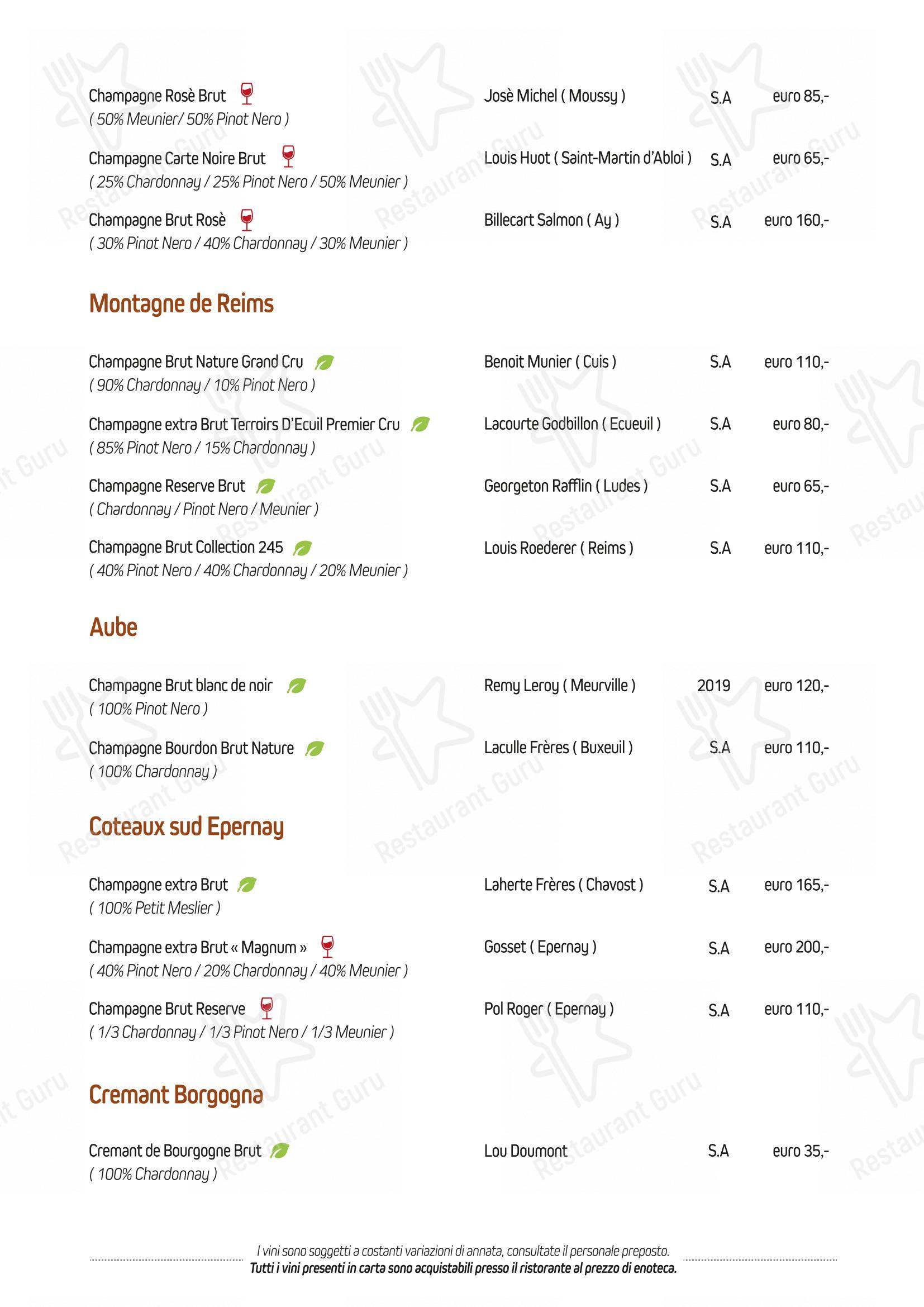 菜单 per Botero ristorante
