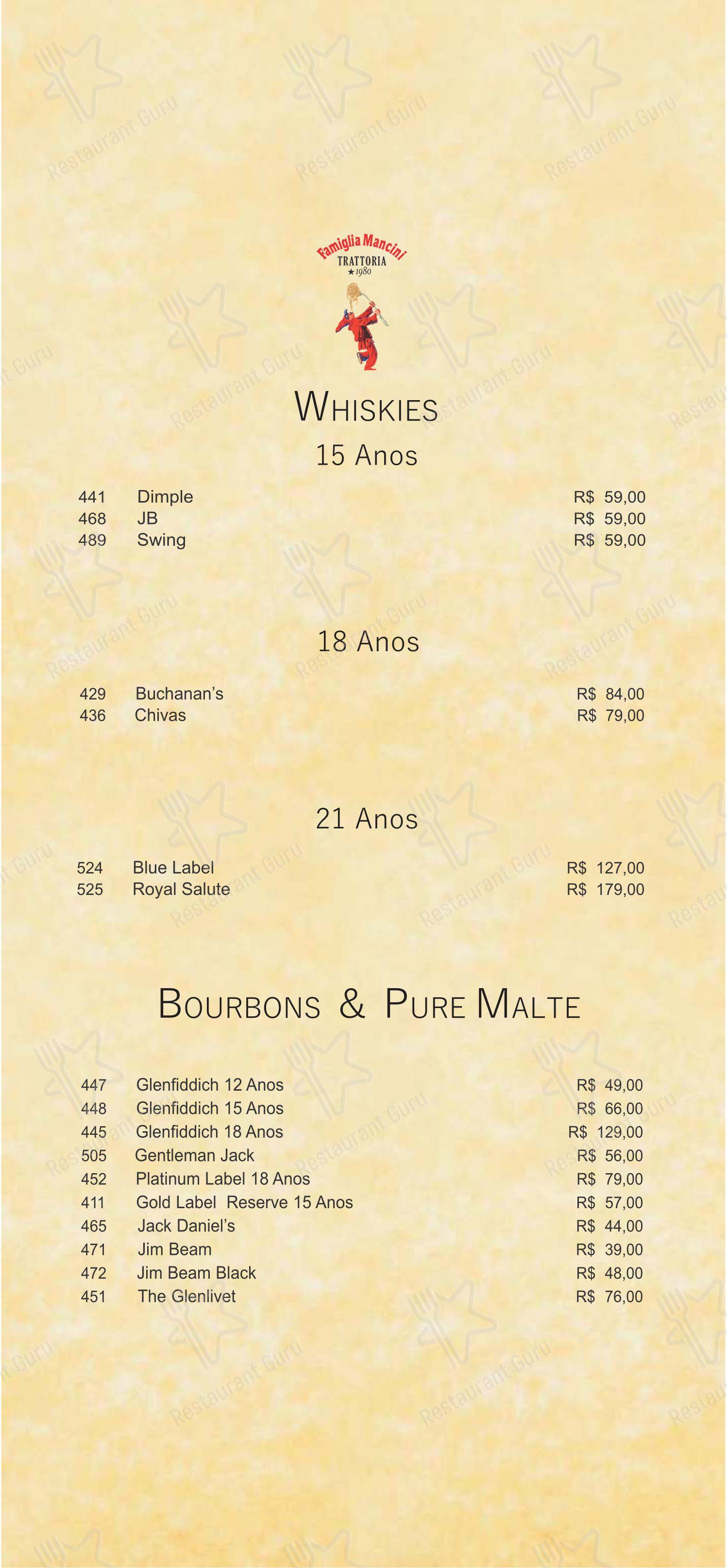 Famiglia Mancini Trattoria - Menu