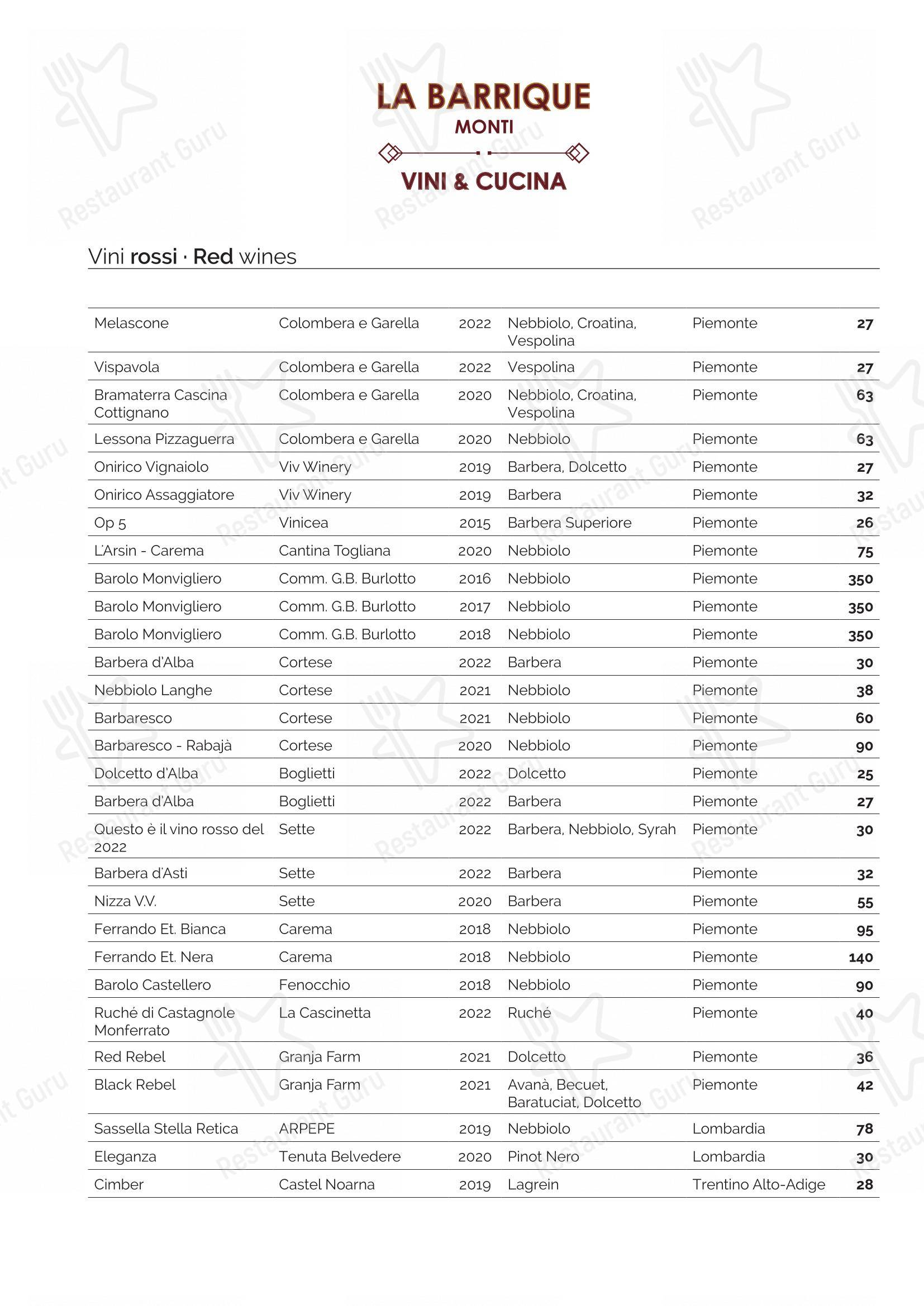Menu di La Barrique - Menu