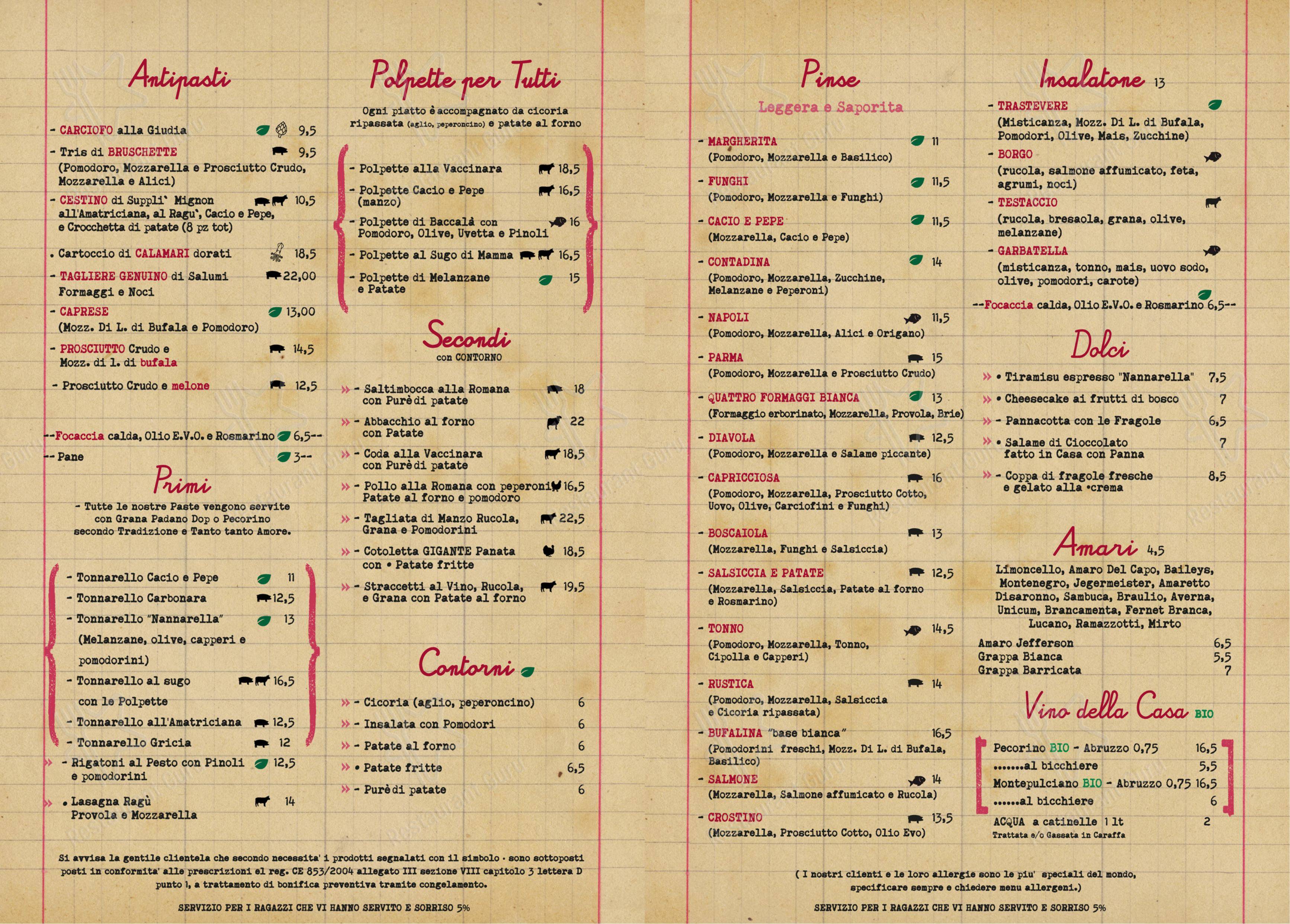 Nannarella in Roma - Menu bar