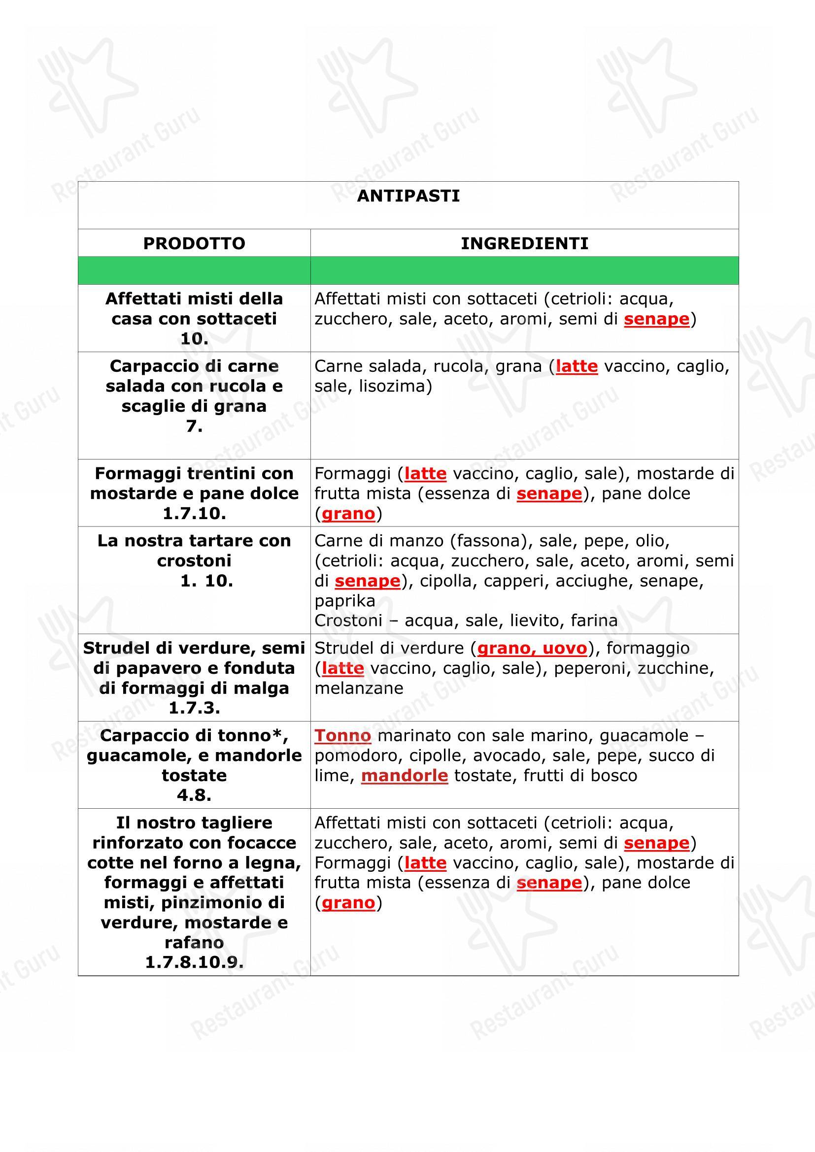 Menu per Ristorante Pizzeria Roma in Tesero