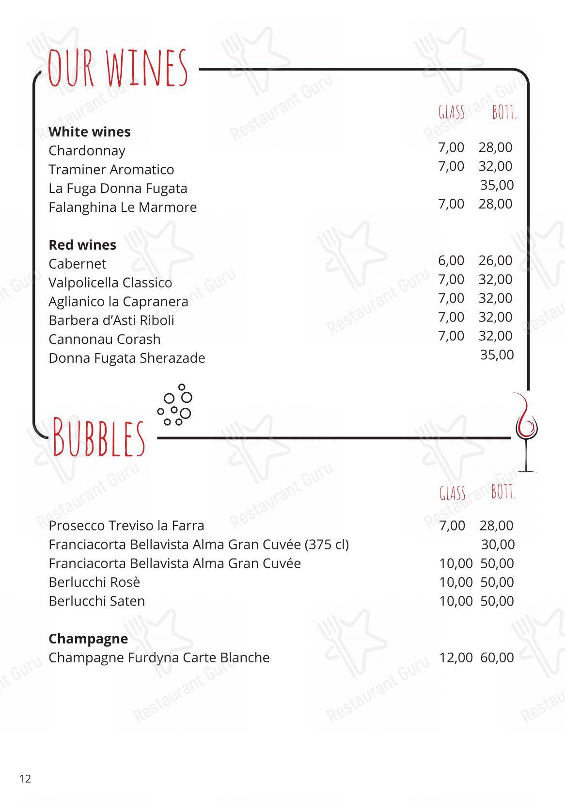 Menu di Smart Kook Bar - 菜单
