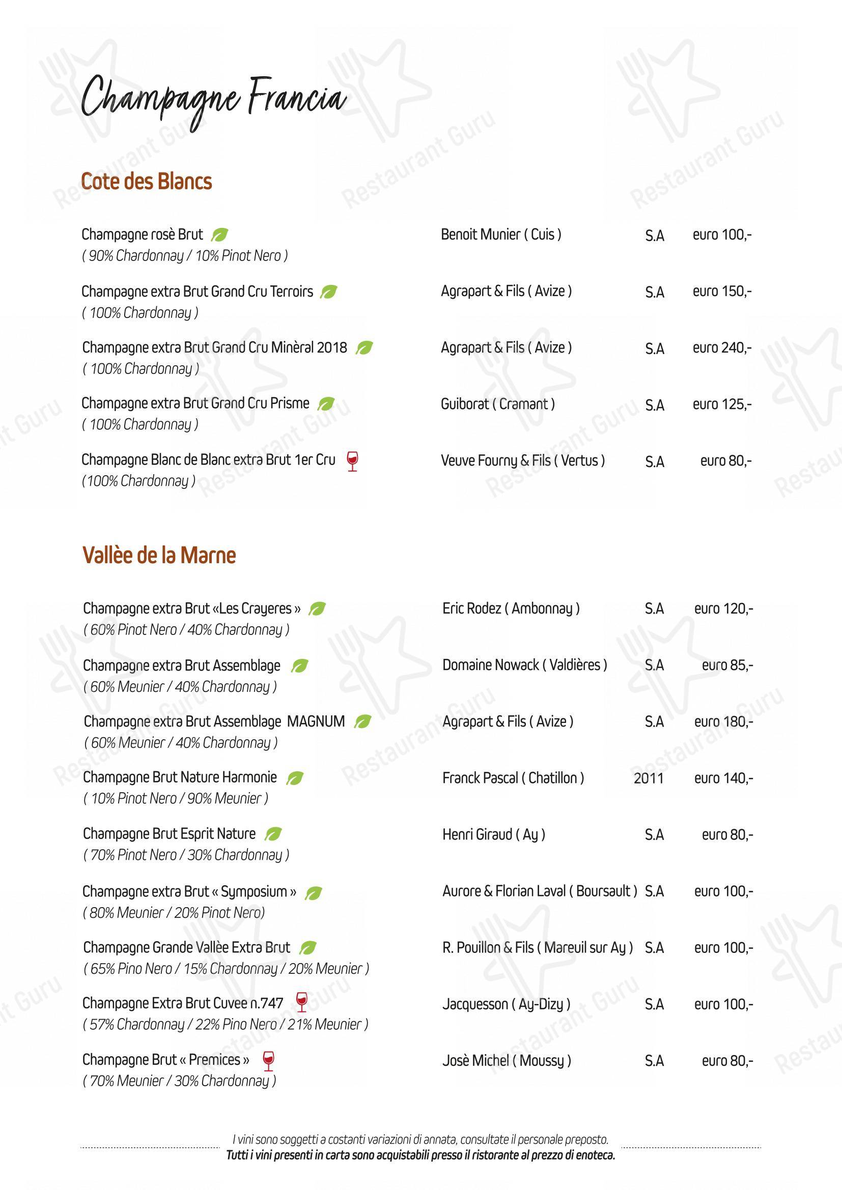 Menu di Botero - 菜单