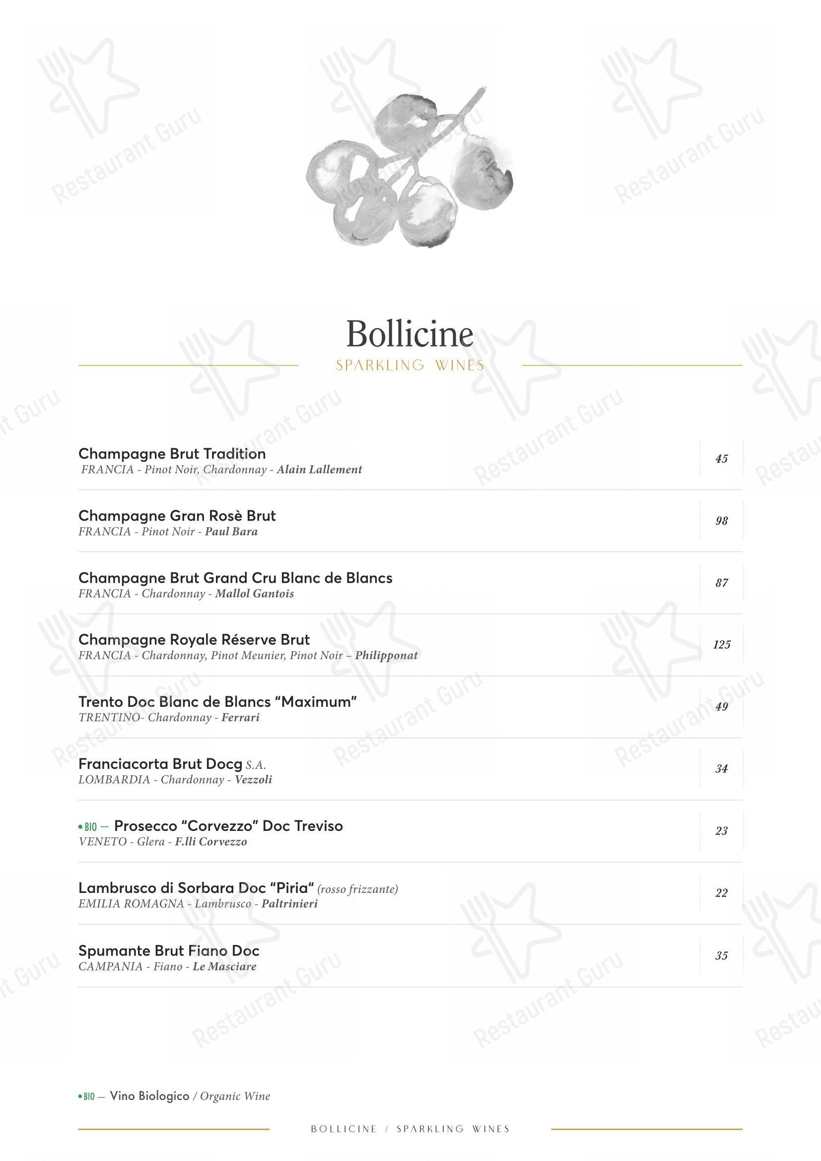 Lunch Menu per Ginger - Spagna in Roma