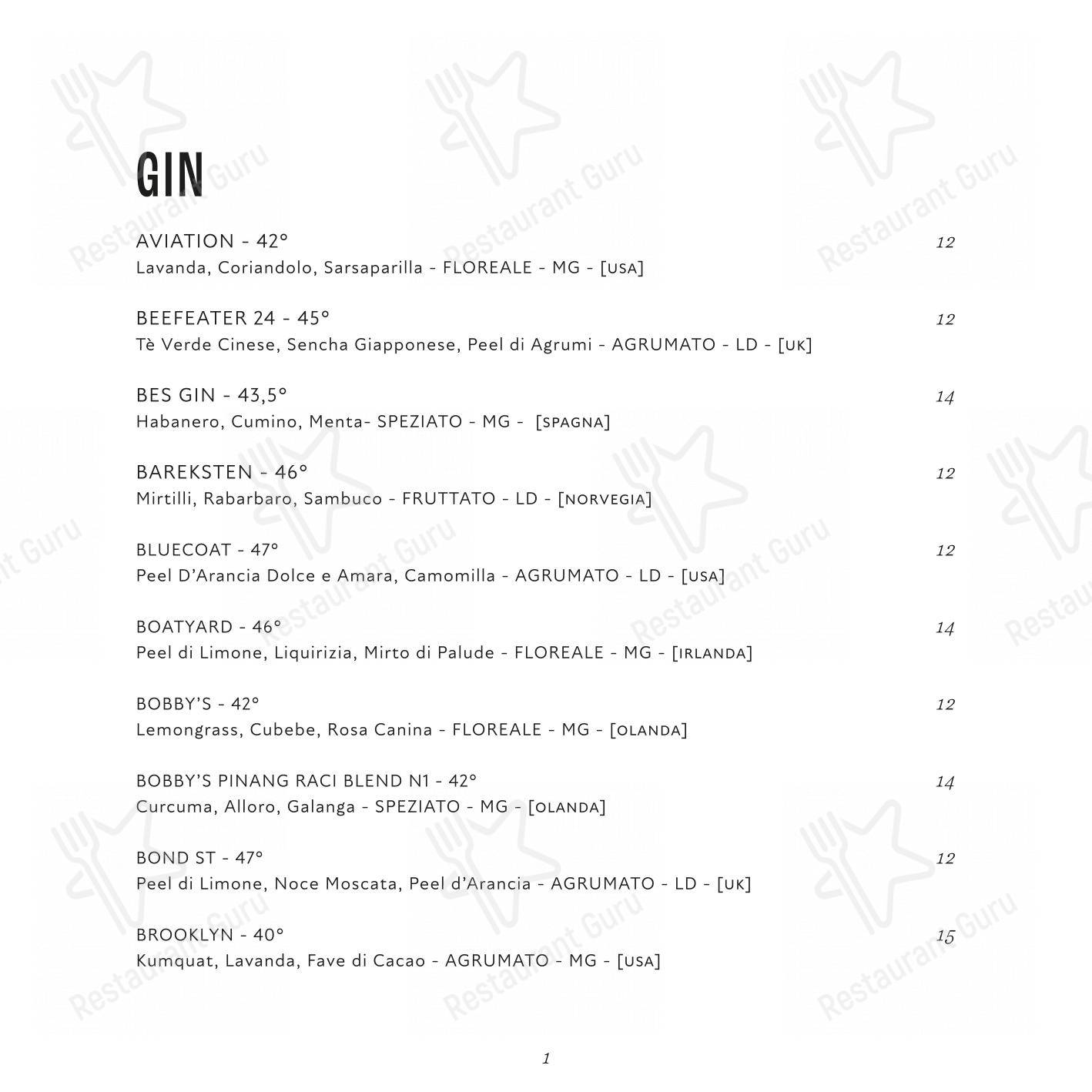 Menu di La Zanzara - Крафт меню