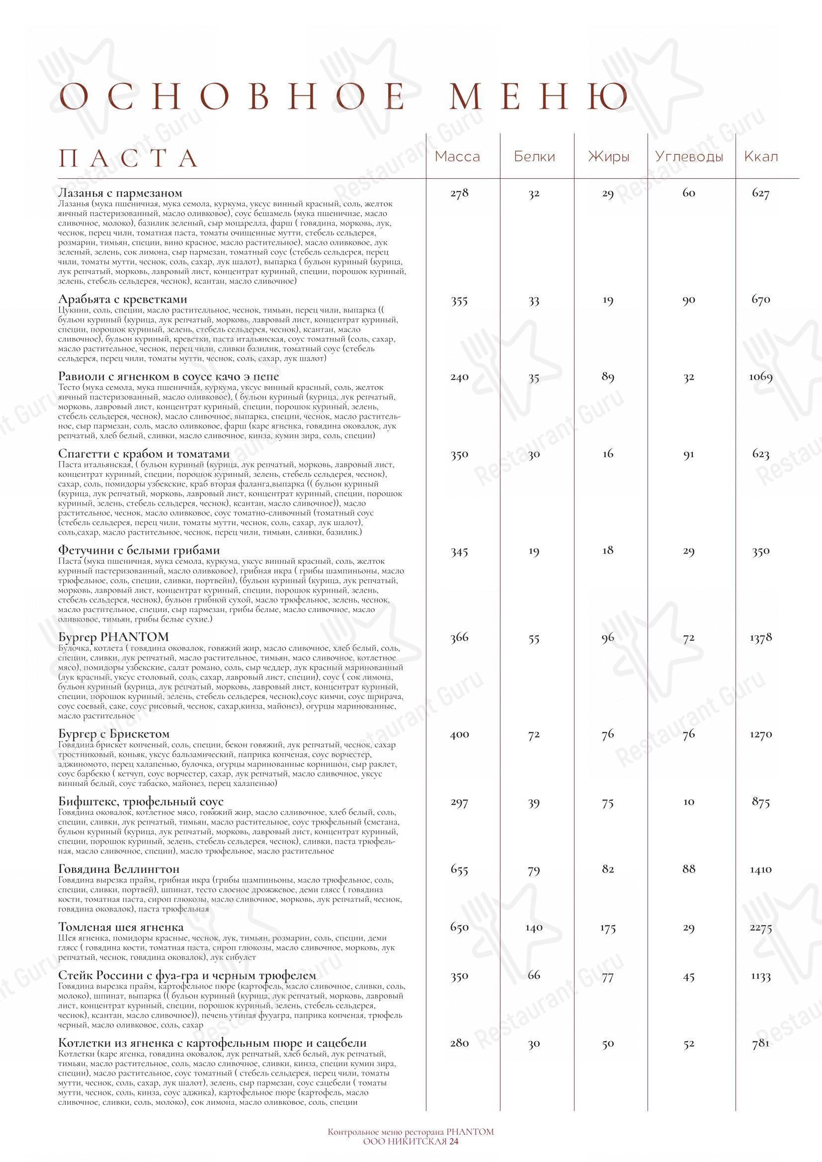 Menu pour Phantom - Menu