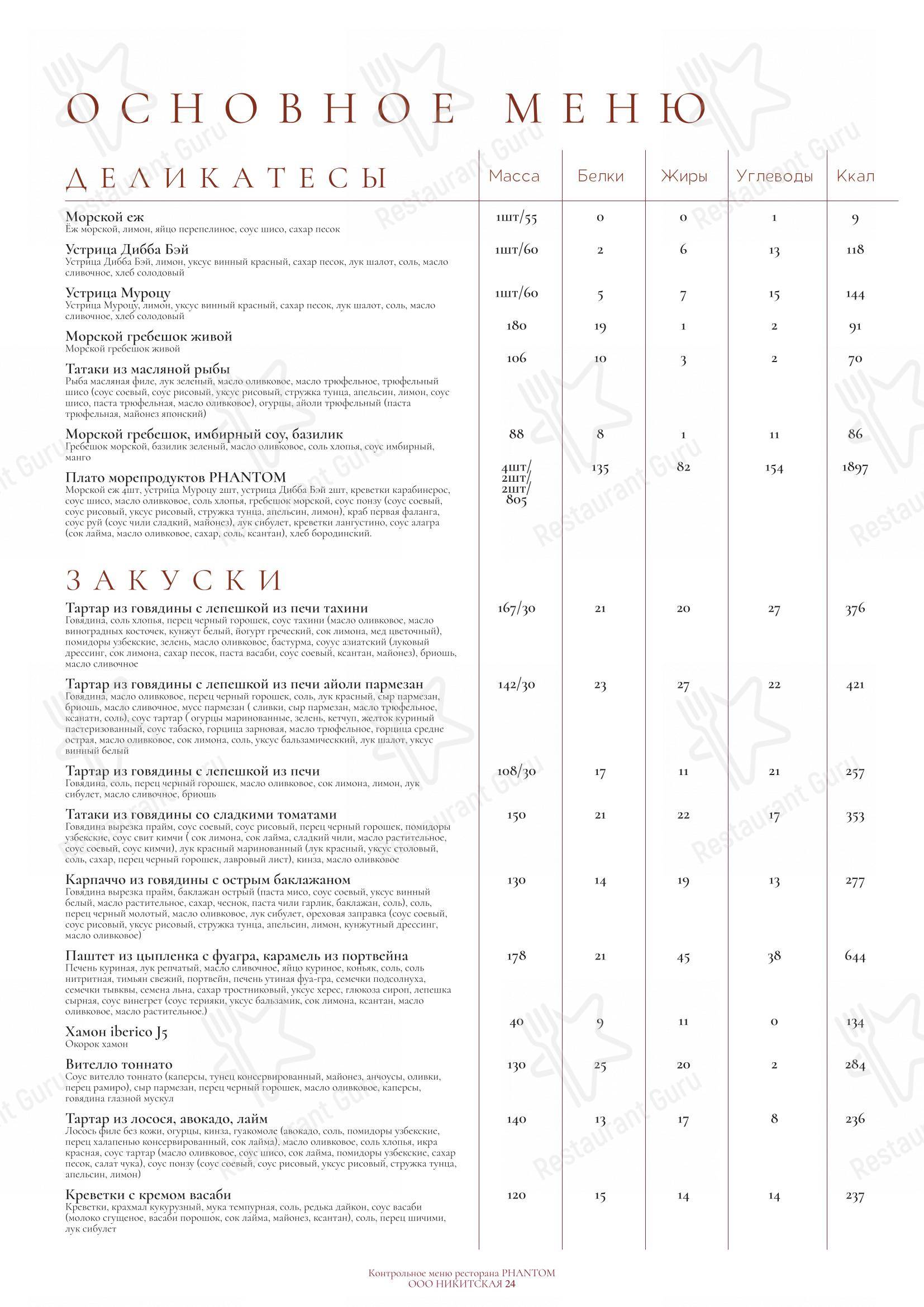 Menu pour Phantom - Menu