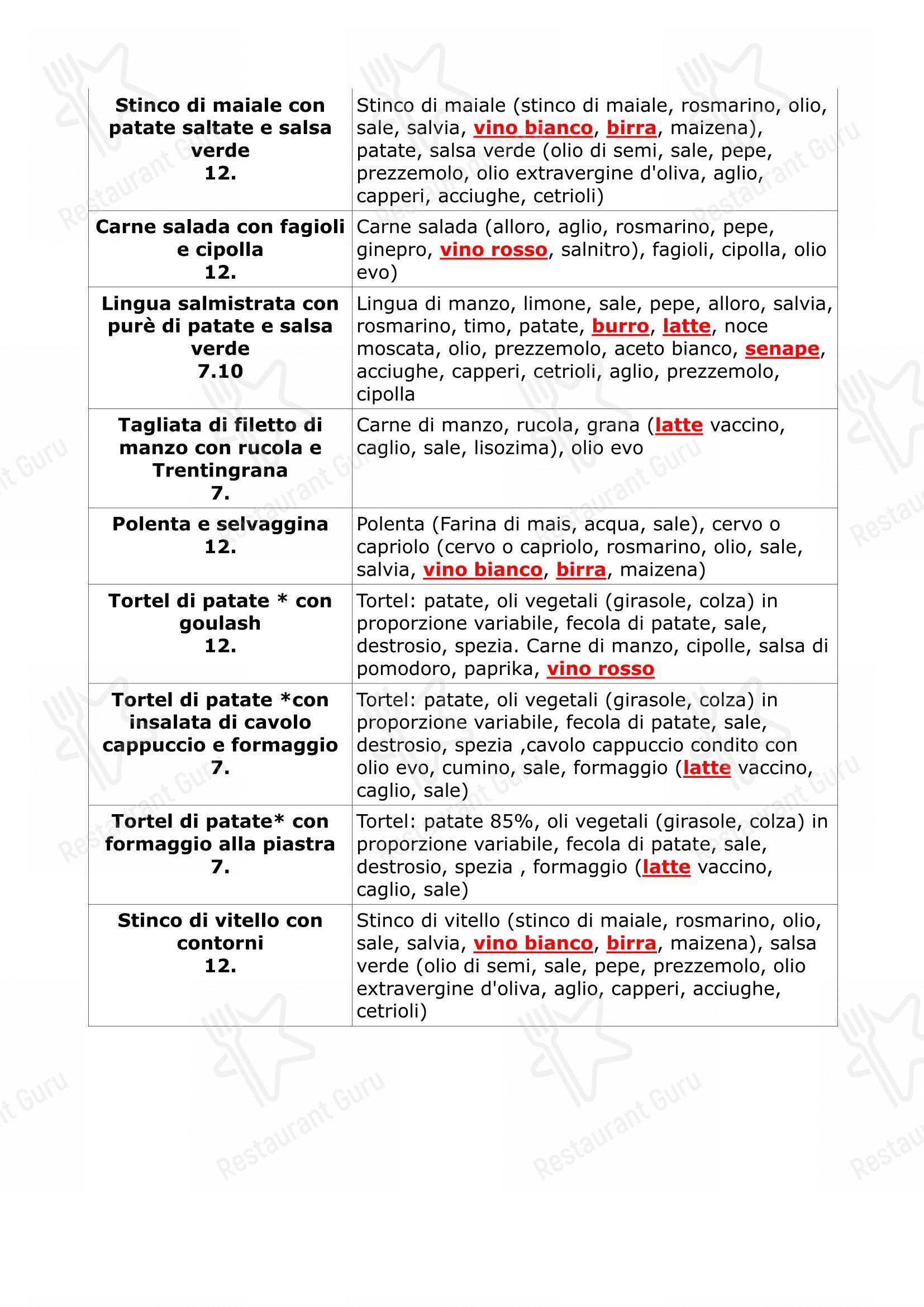 Menu per Ristorante Pizzeria Roma in Tesero