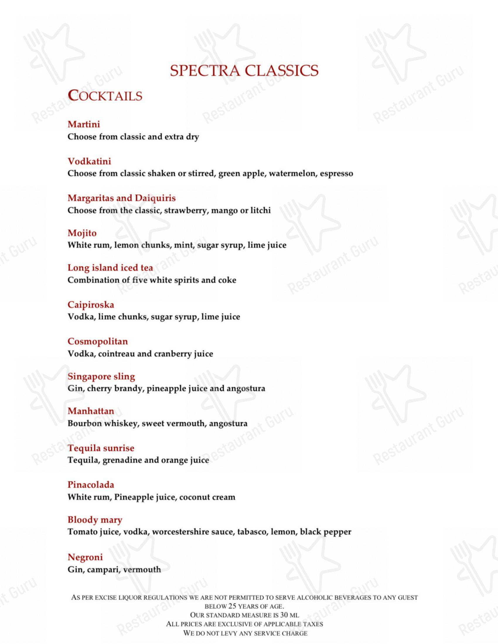 Zanotta - The Leela Ambience Gurugram - Menu bar