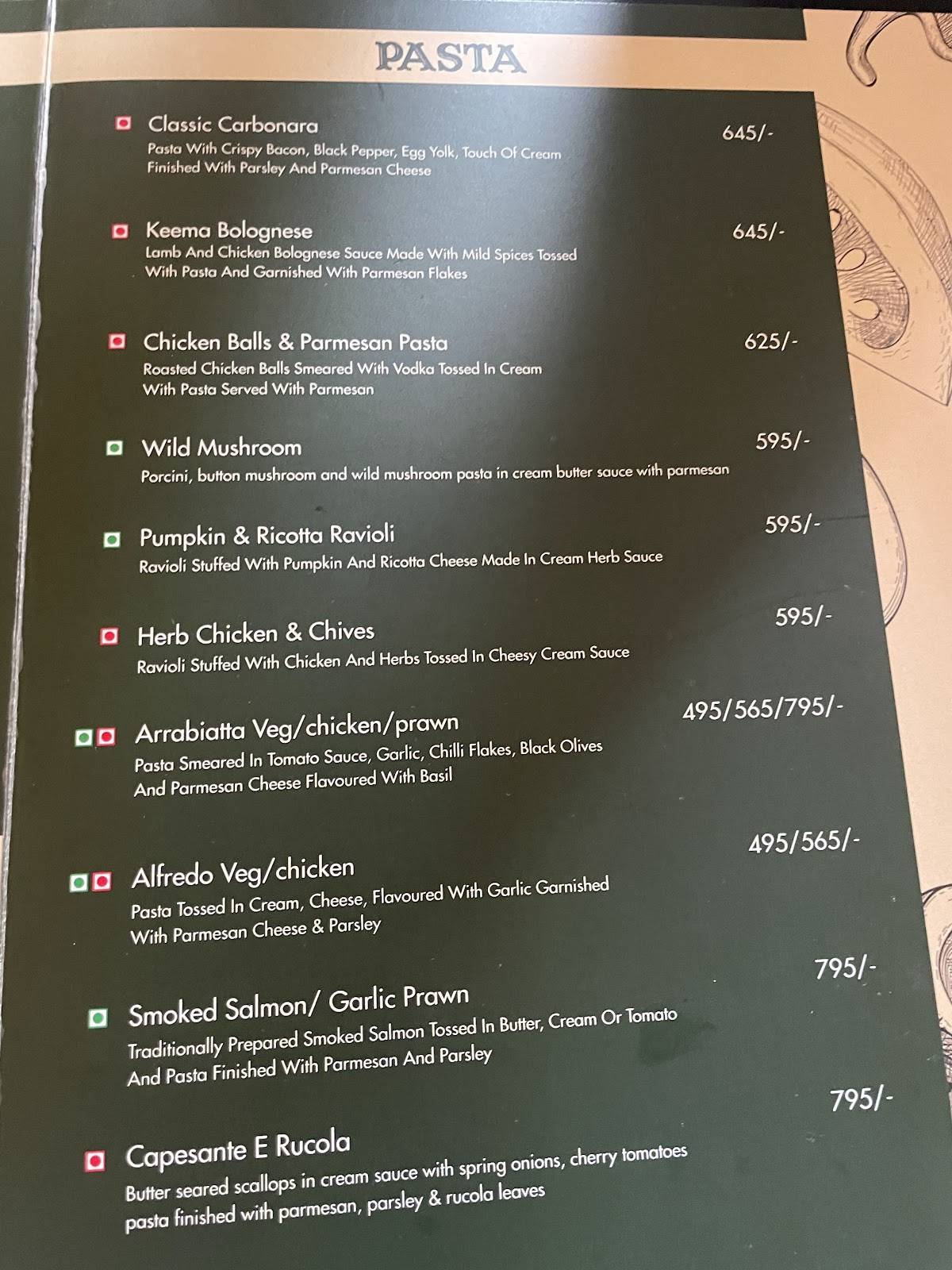 Rzekka Resort menu