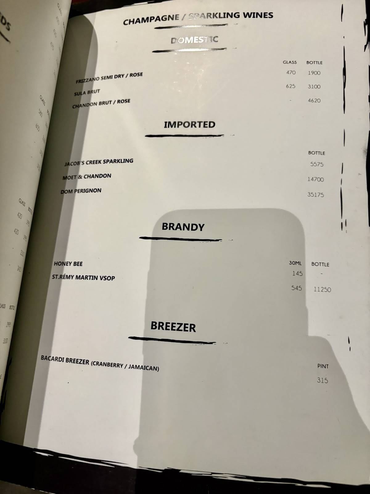 145 Bandra menu
