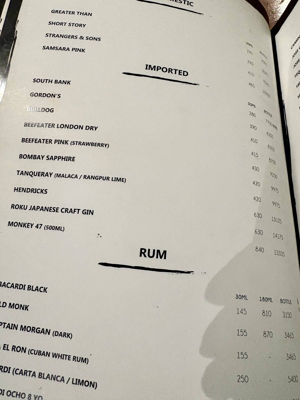 145 Bandra menu