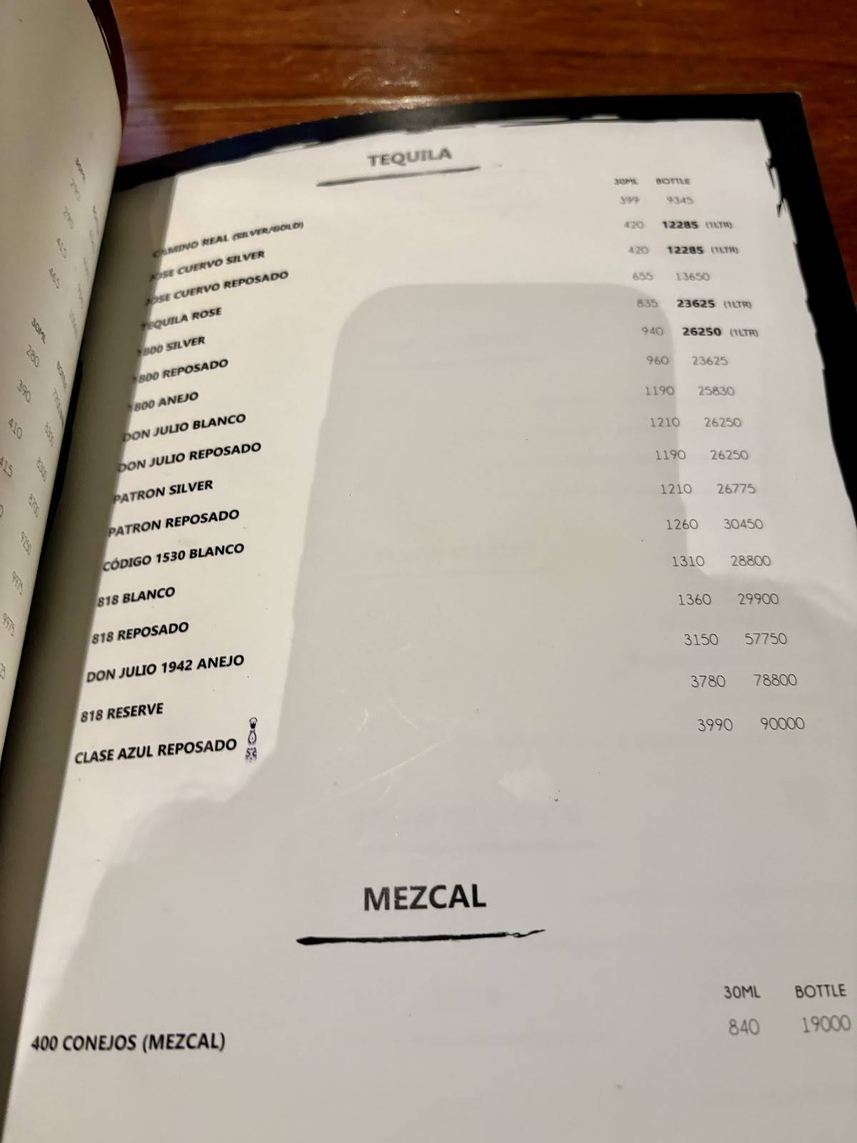 145 Bandra menu