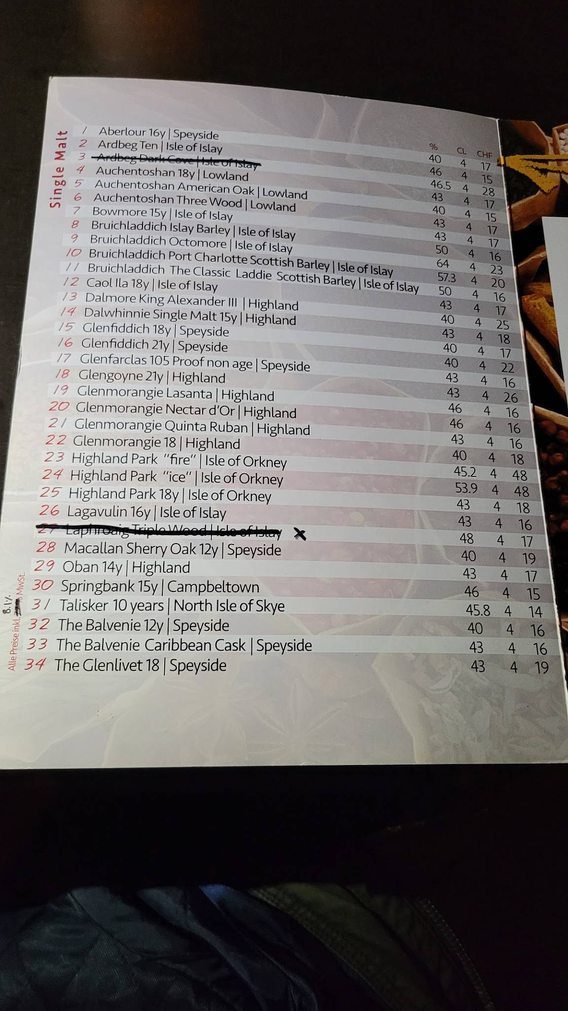 Menu di OscarOne Bar & Lounge 