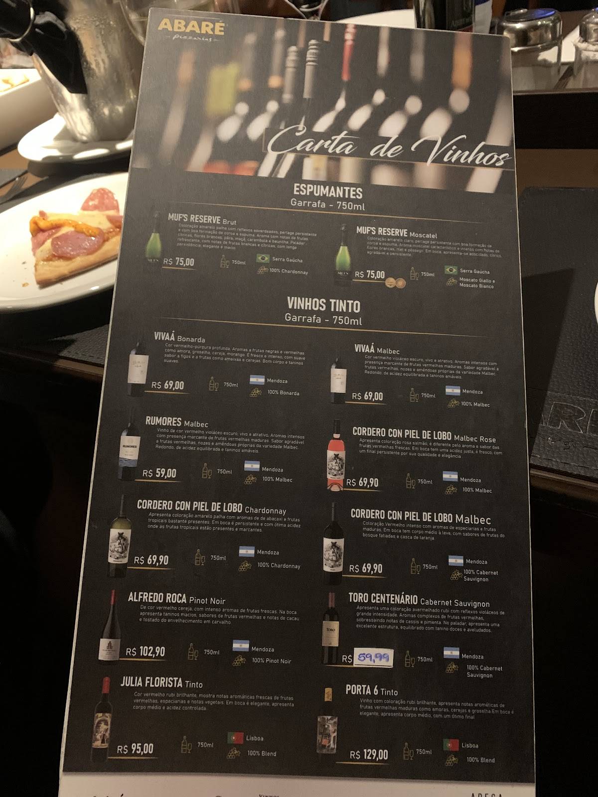 Abaré Pizzaria cardápio