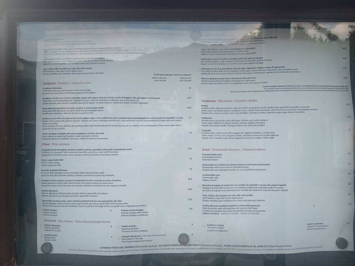 Menu di Ad Forum 