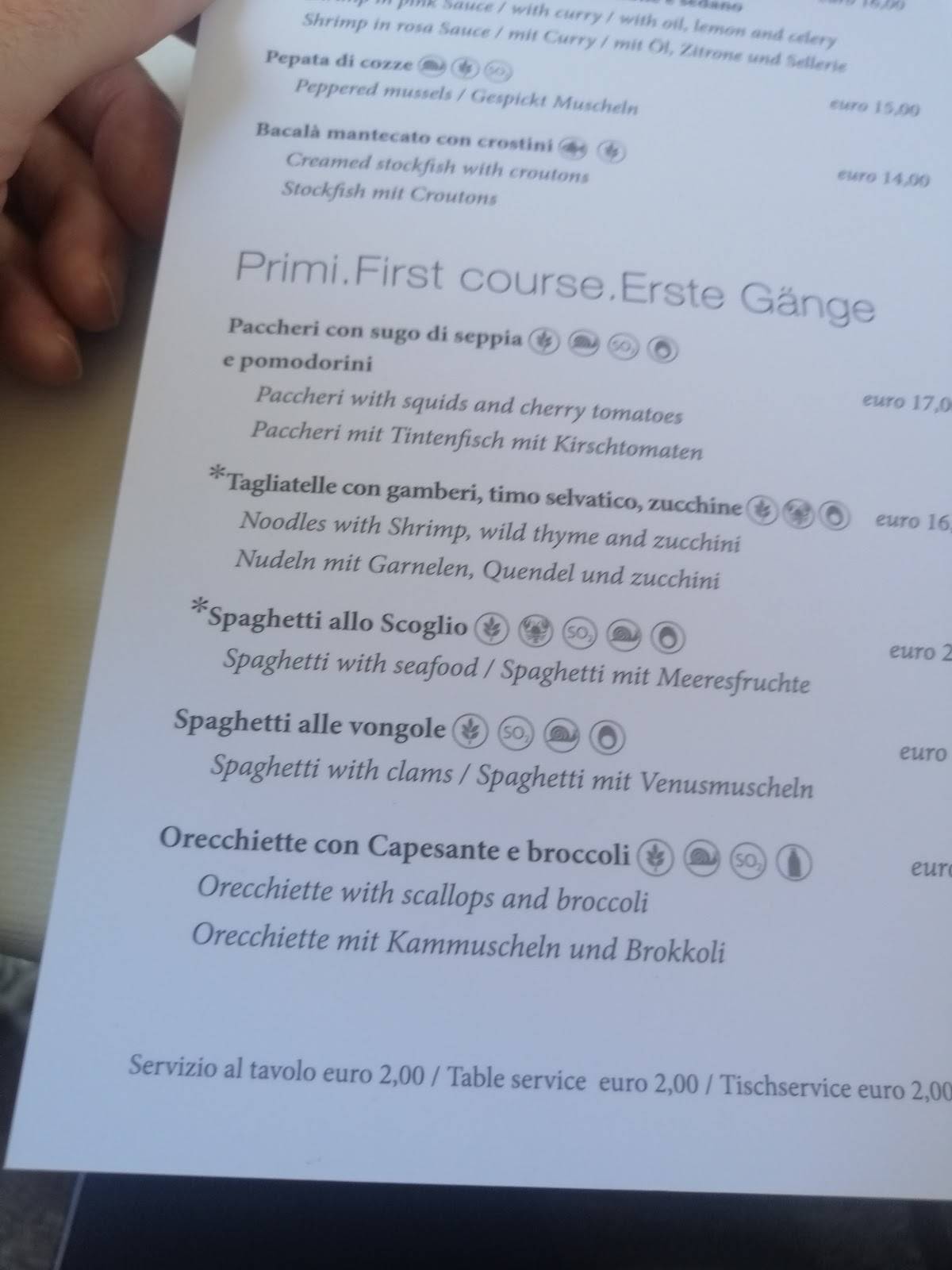 Menu di Alla Sorgente 