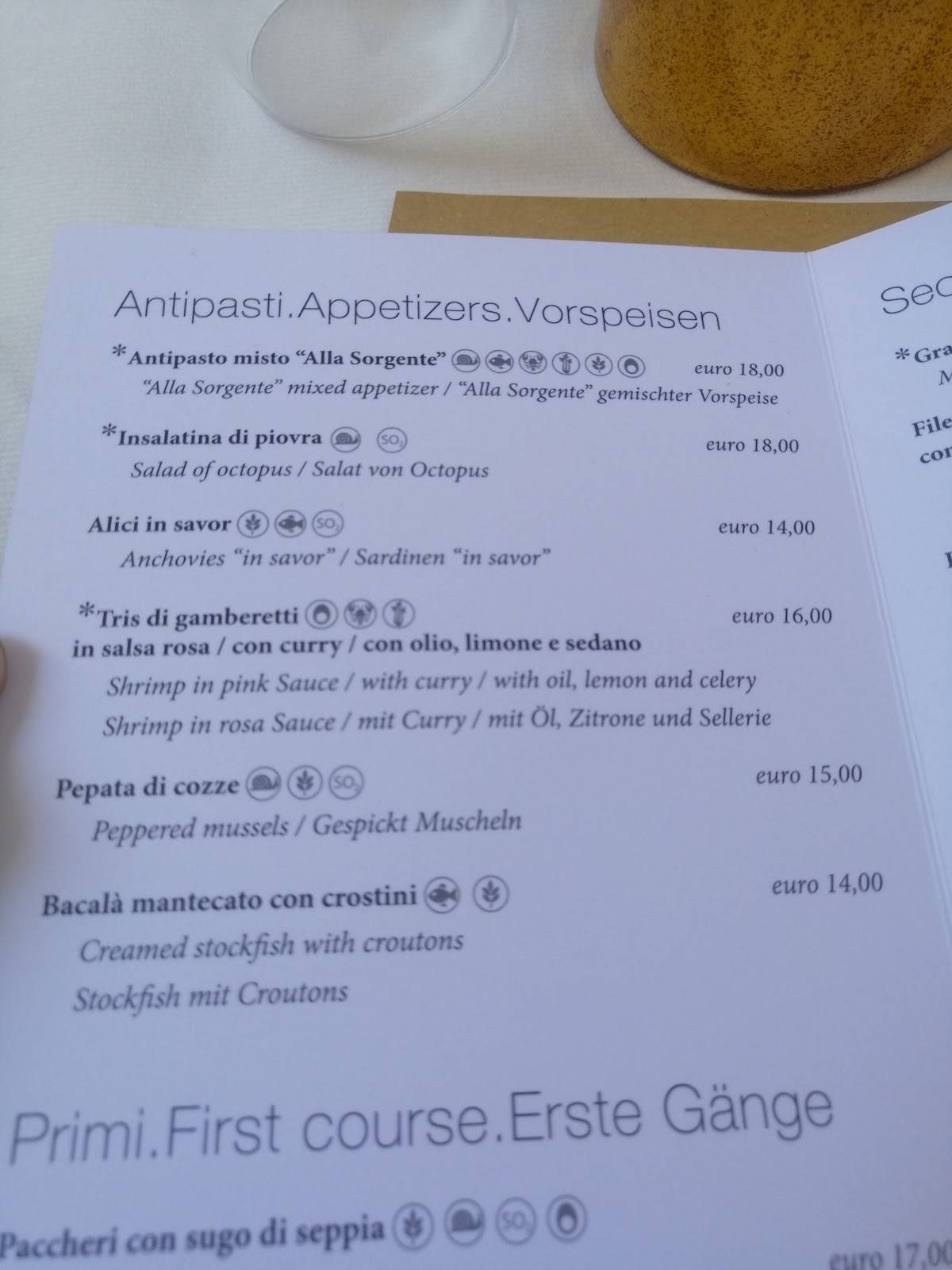 Menu di Alla Sorgente 