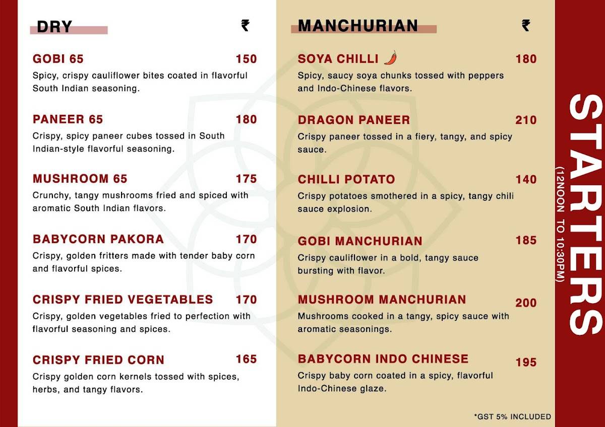 Anantam Pure Veg menu