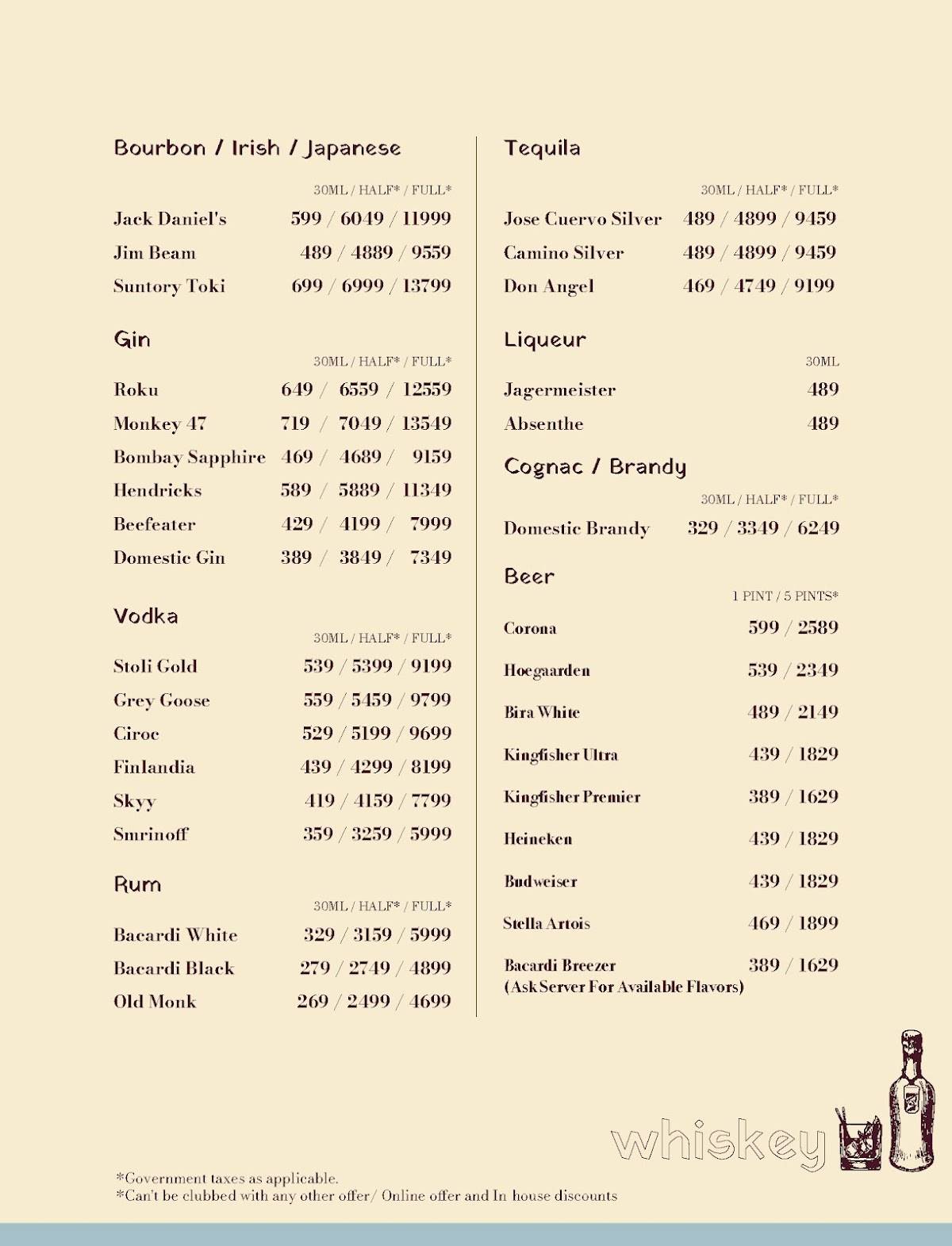 Anardana - East Delhi menu