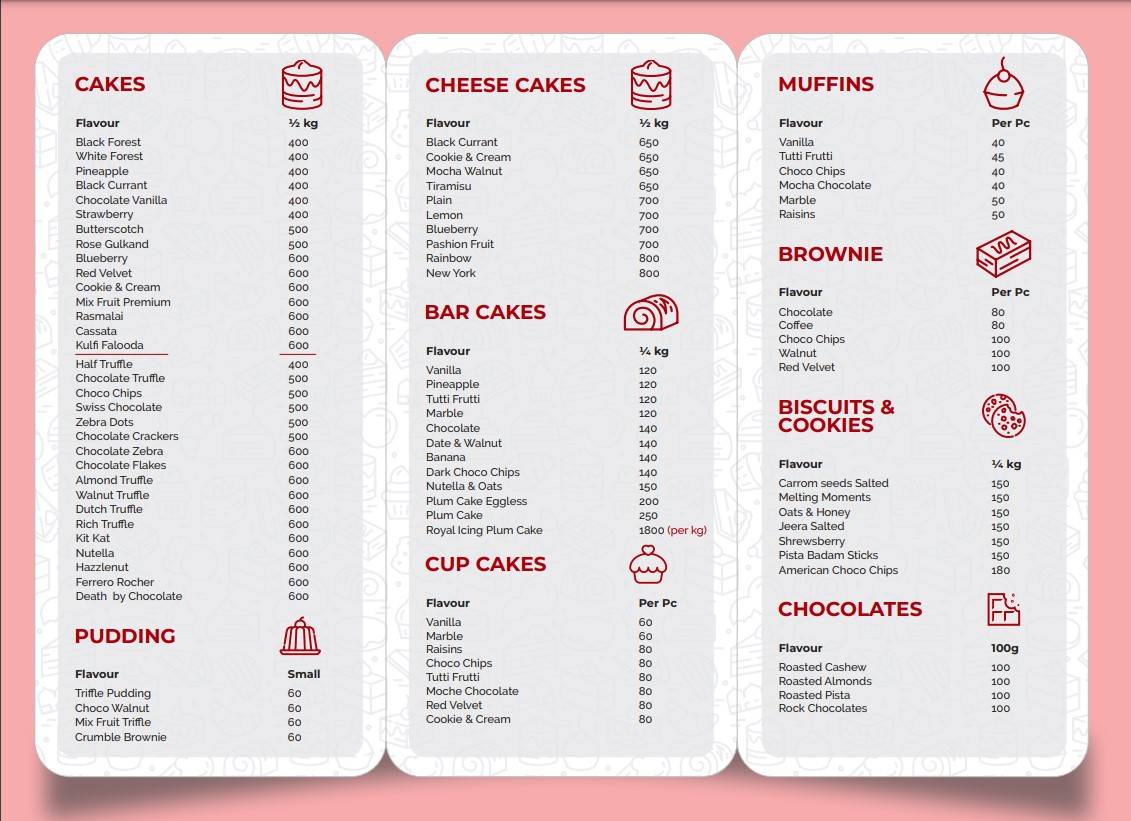 Anthonys menu