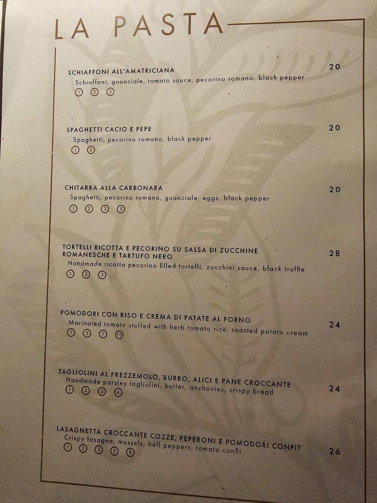 Menu di Antica Pesa 