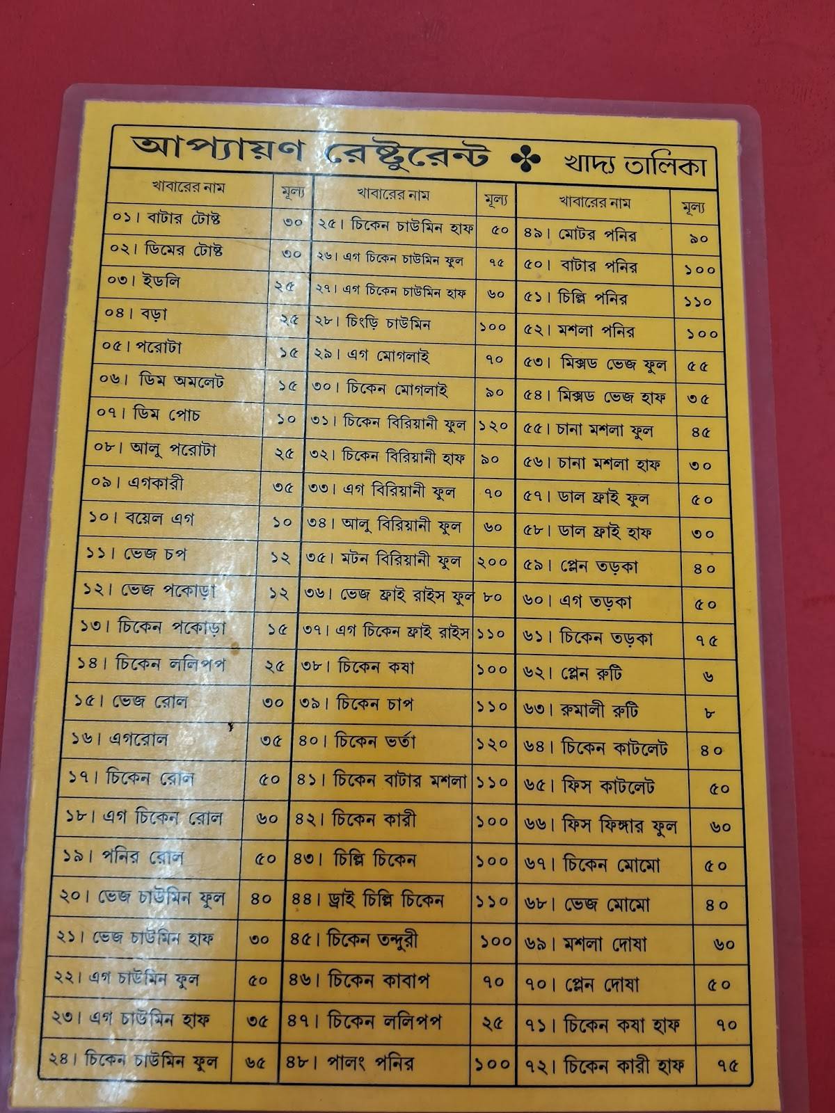 Appyayan Restaurant menu