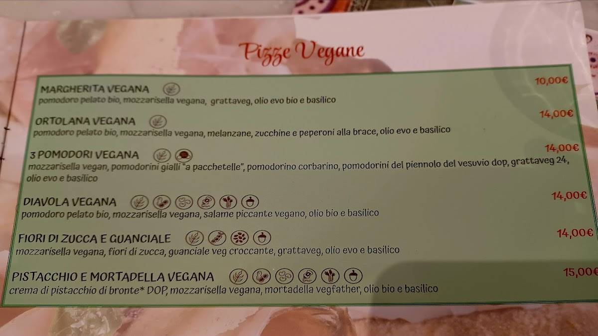 Menu di Assaje 