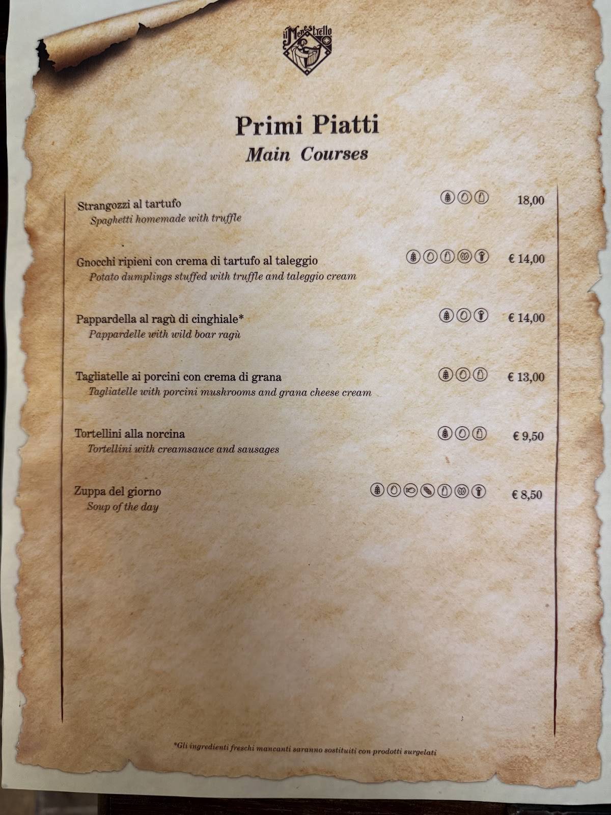 Menu di Ristorante Pizzeria Il Menestrello 