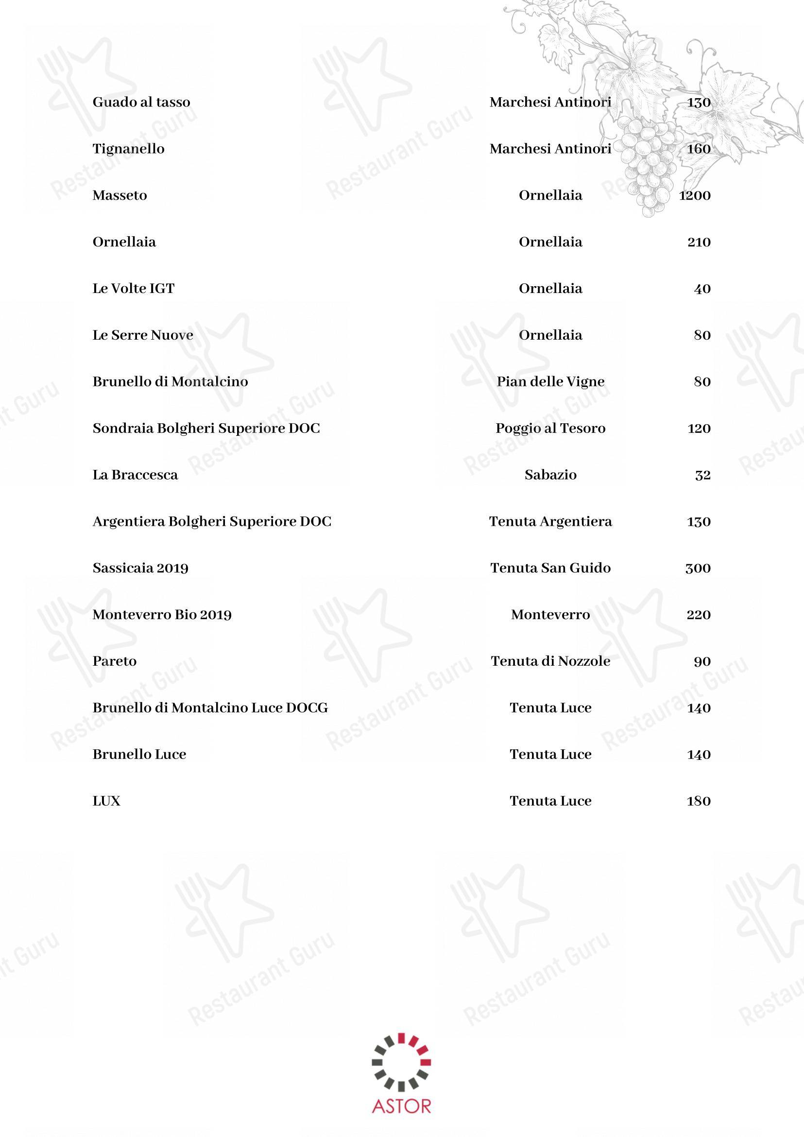 Astor in Belluno - Menu