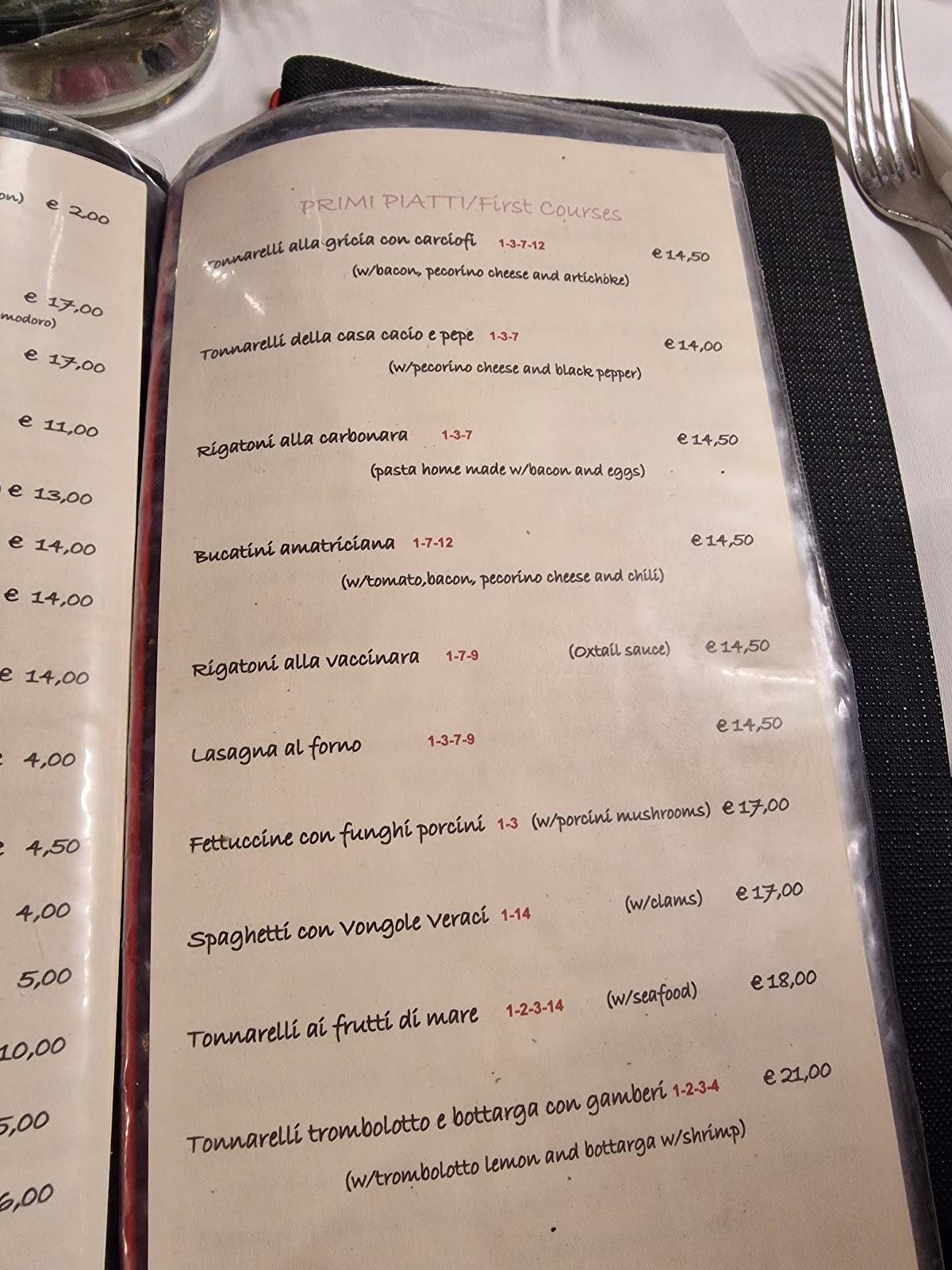 Menu di Bar San Calisto 