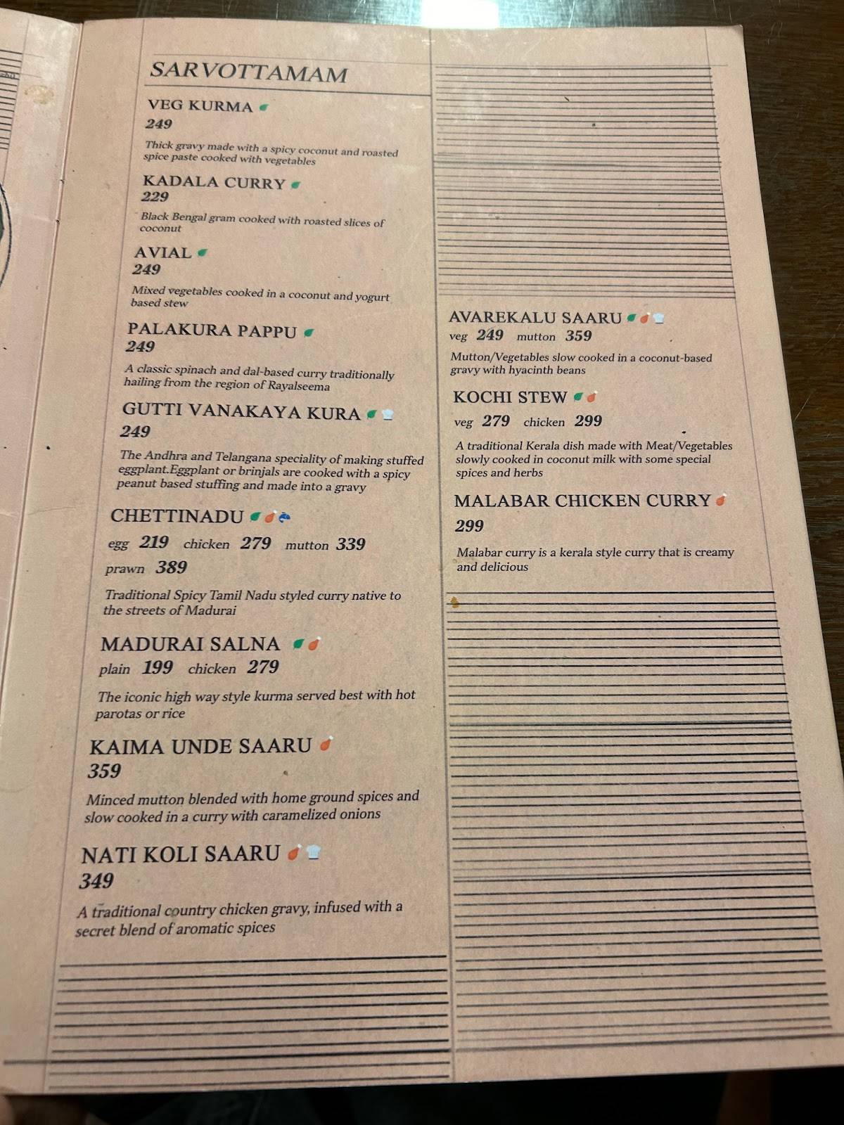 Karnatic menu