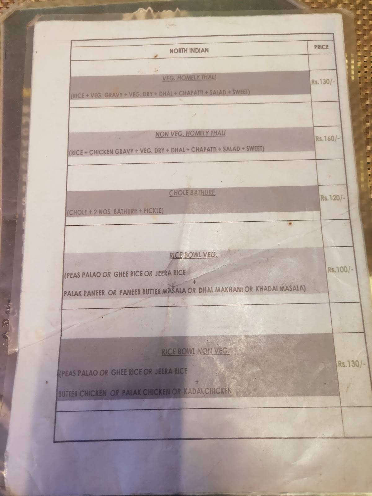 The treehouse Cafe menu